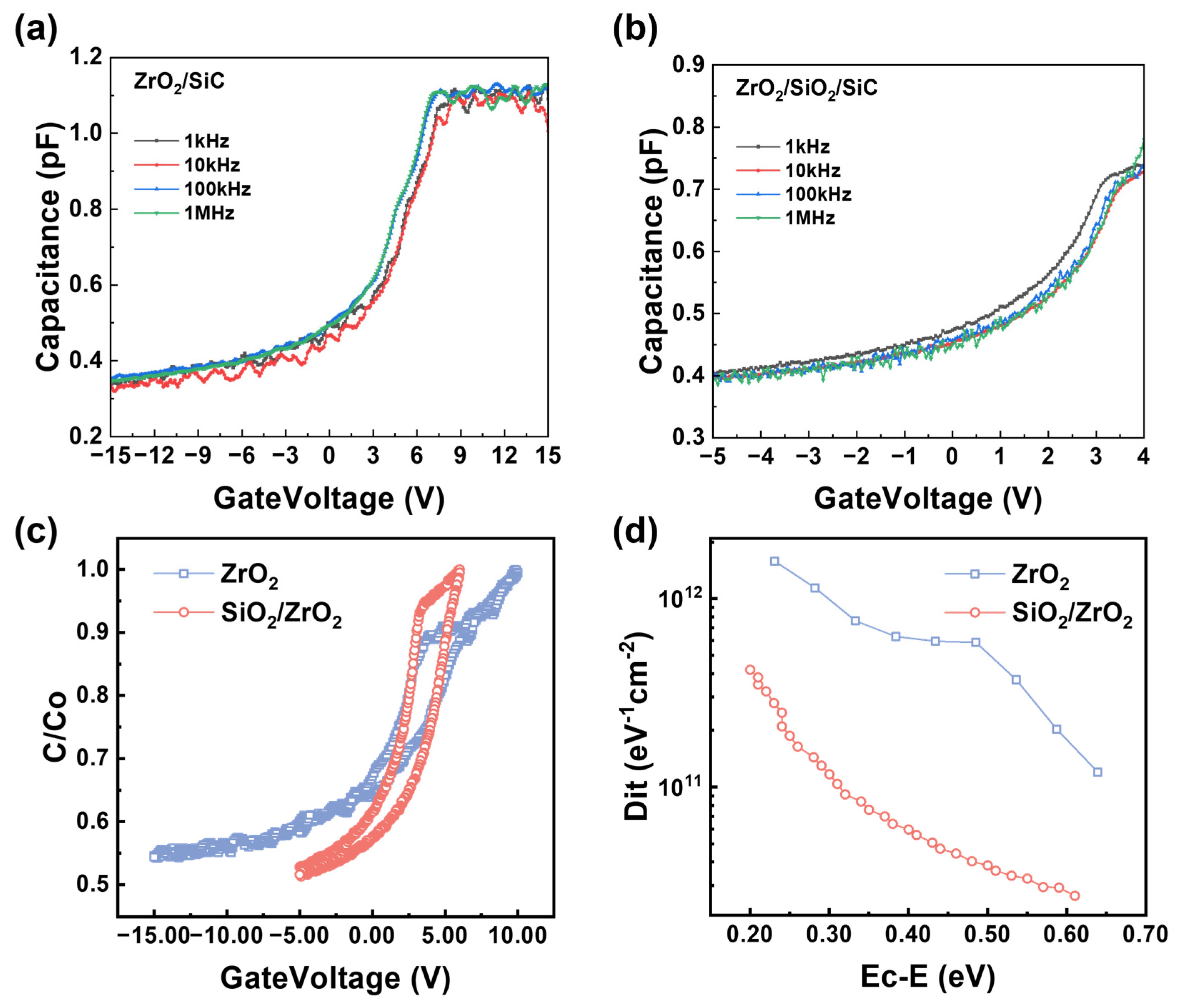 Materials 18 01741 g009