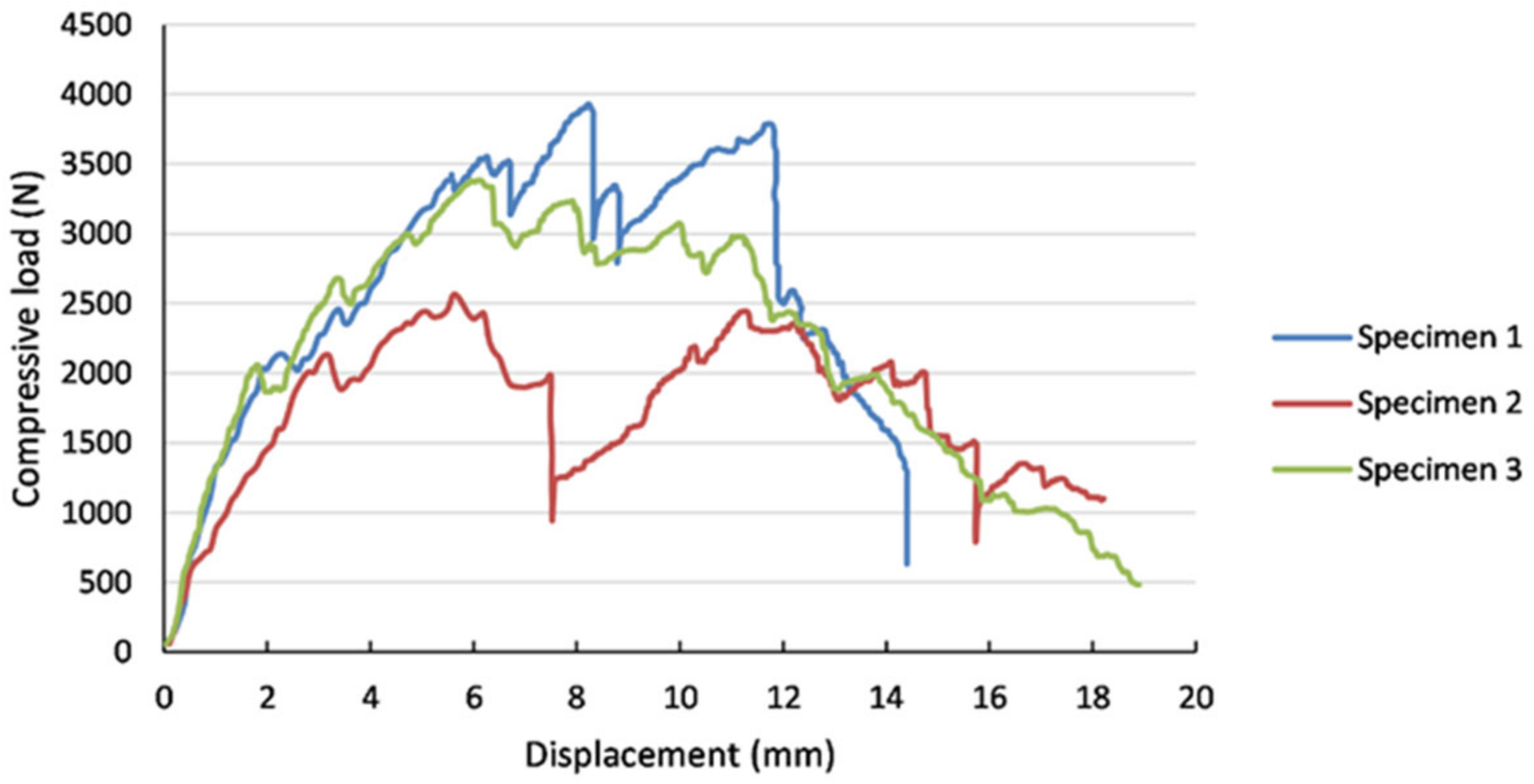 Materials 18 01744 g005