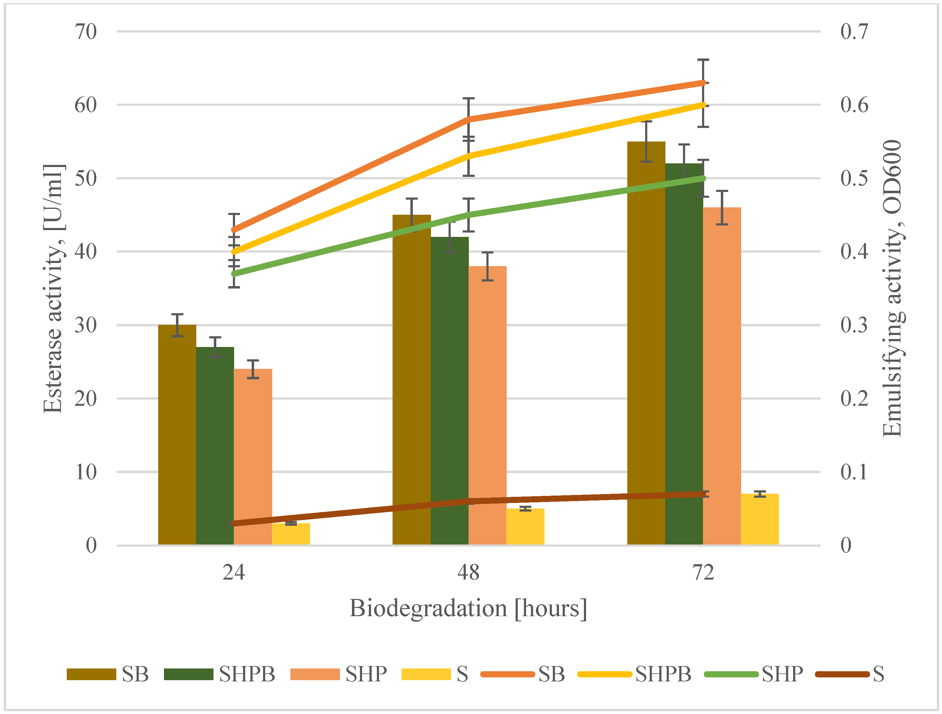 Materials 18 01745 g002