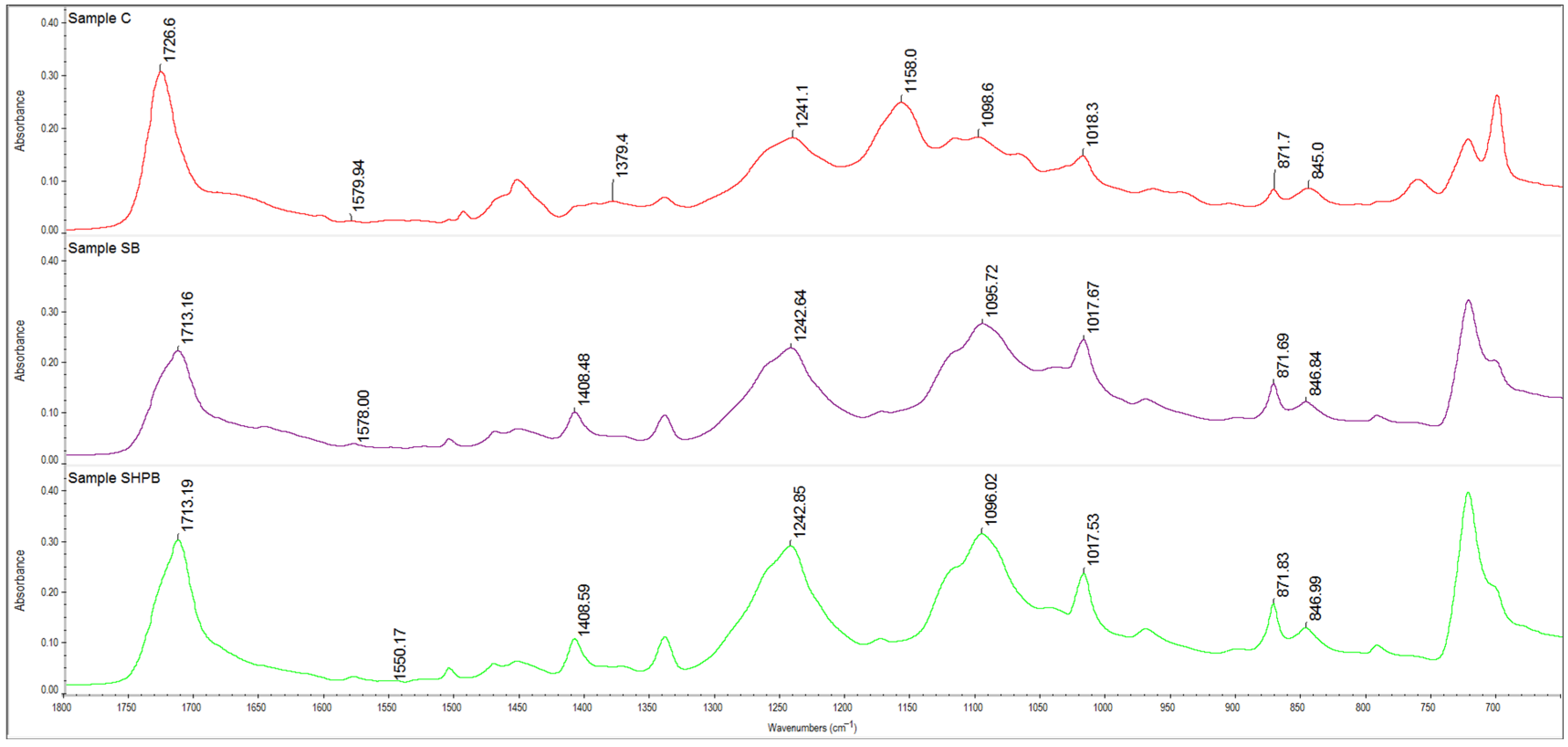 Materials 18 01745 g003