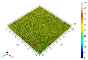 Materials 18 01746 i002