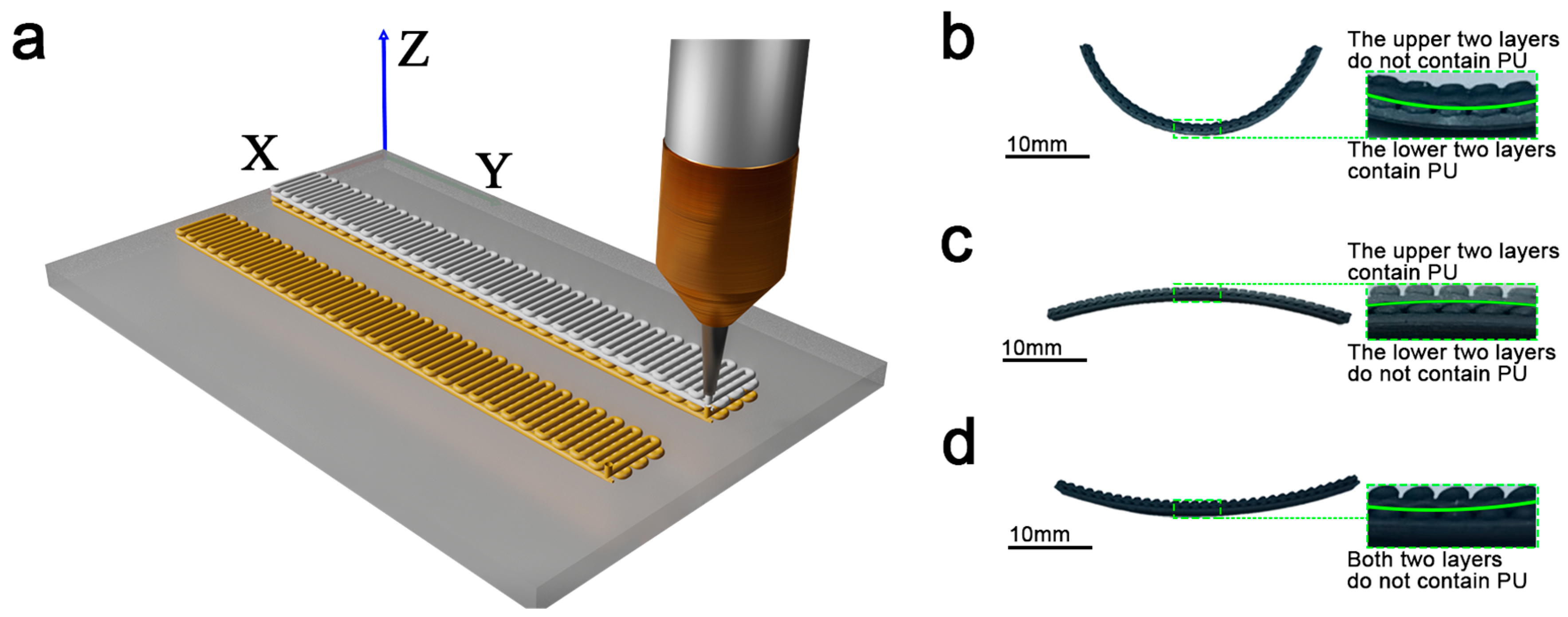 Improved Mechanical Properties of Polyurethane-Driven 4D Improved Mechanical Properties of Polyurethane-Driven 4D