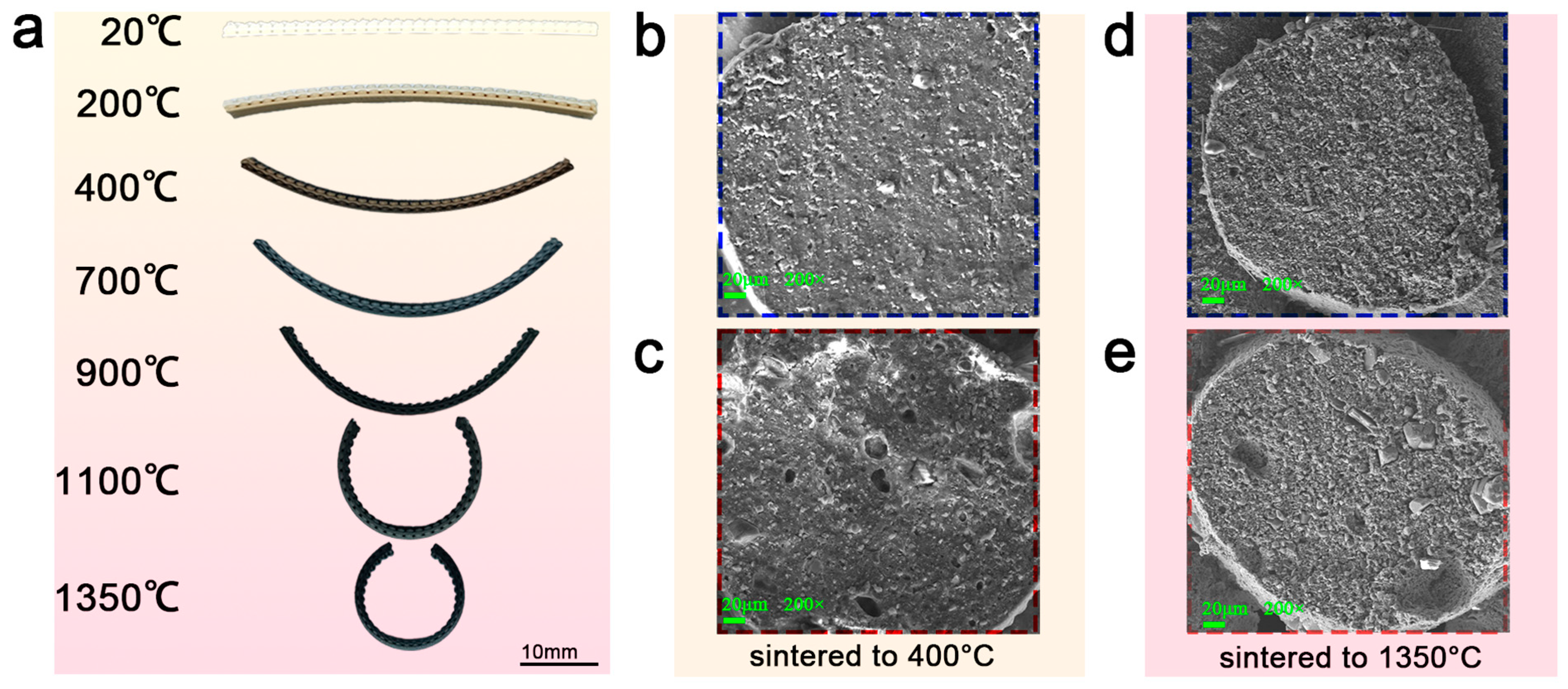 Materials 18 01750 g002
