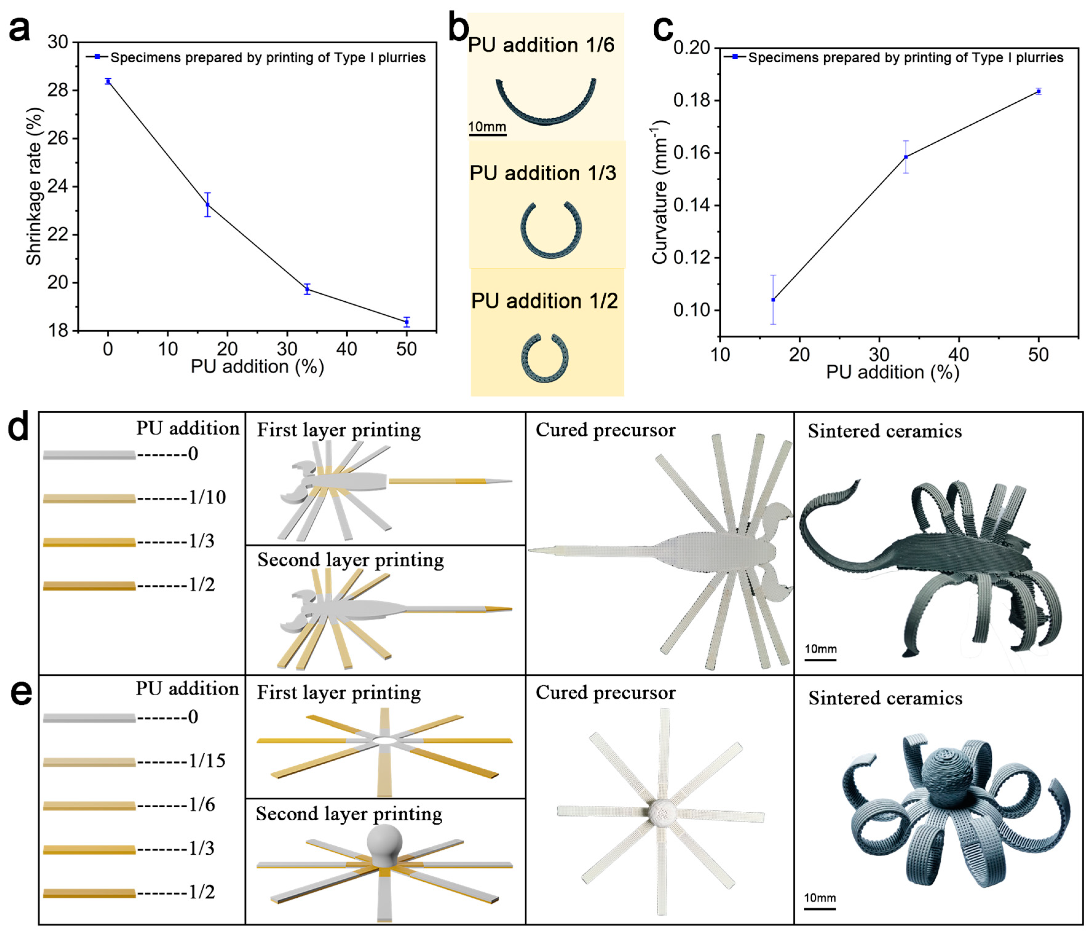 Materials 18 01750 g004