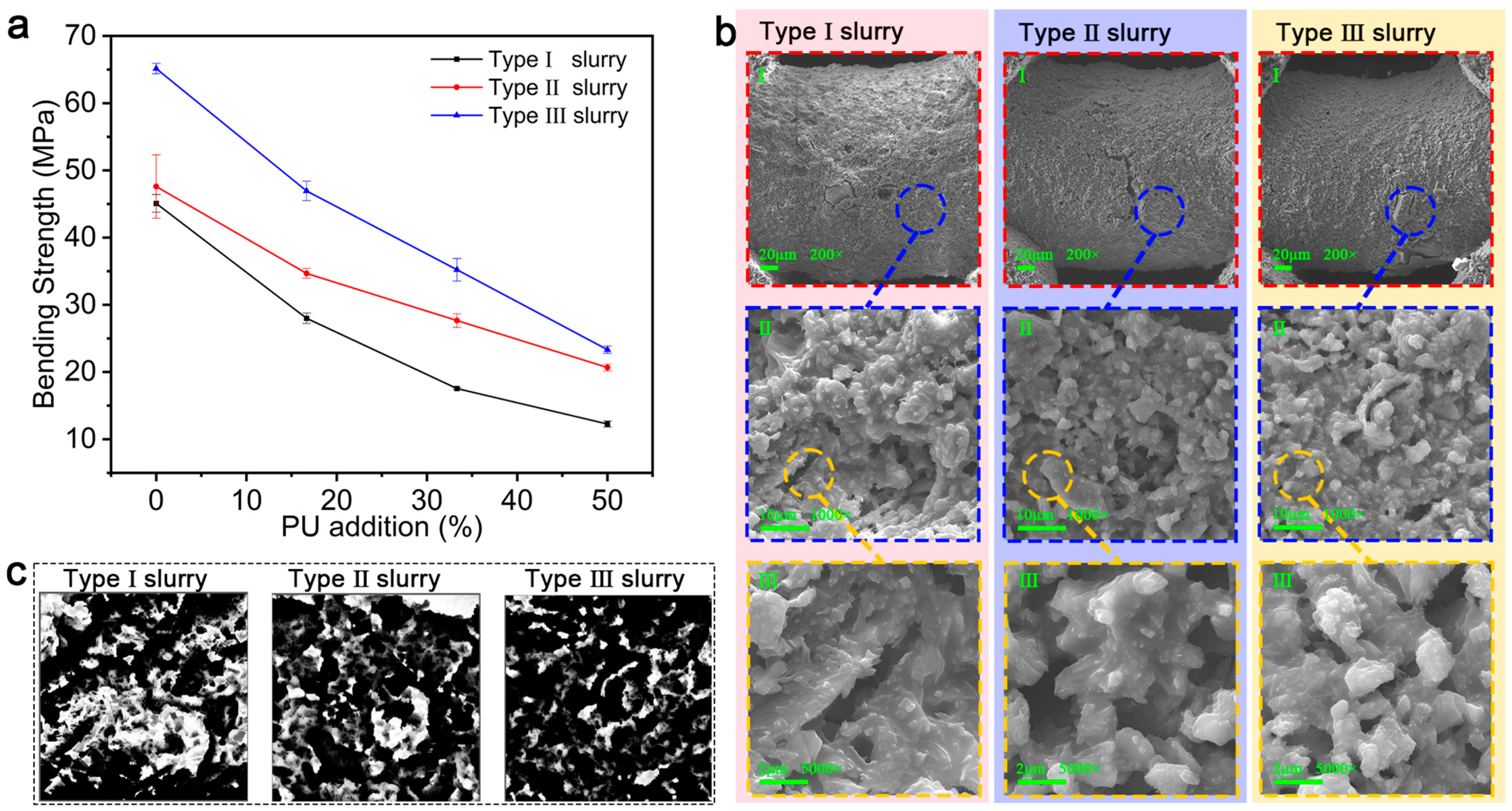Materials 18 01750 g007