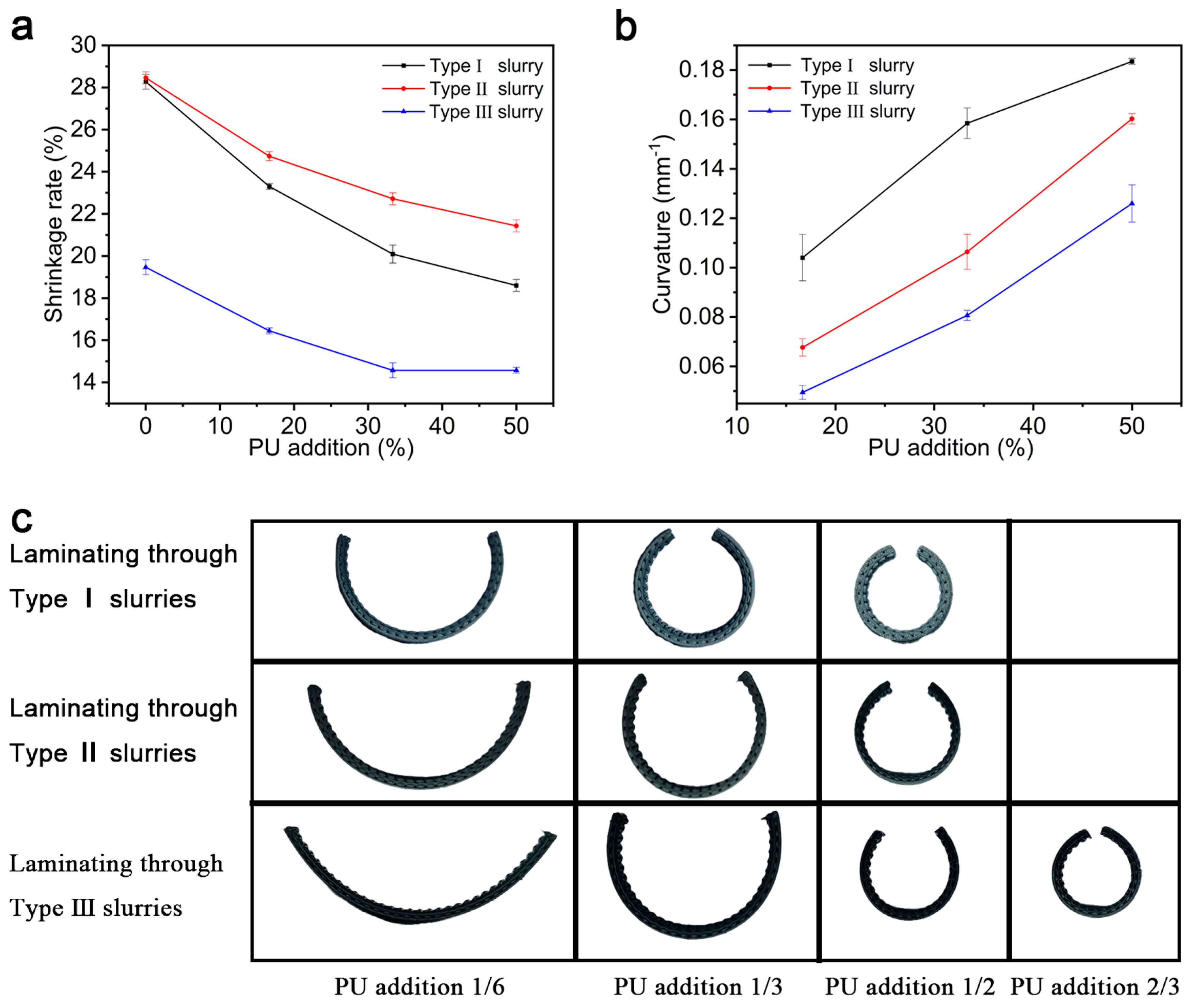 Materials 18 01750 g008