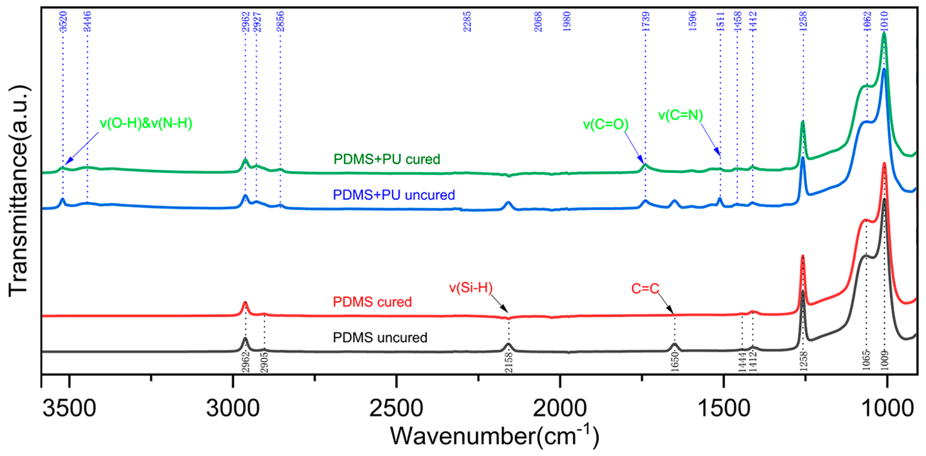 Materials 18 01750 g0a1