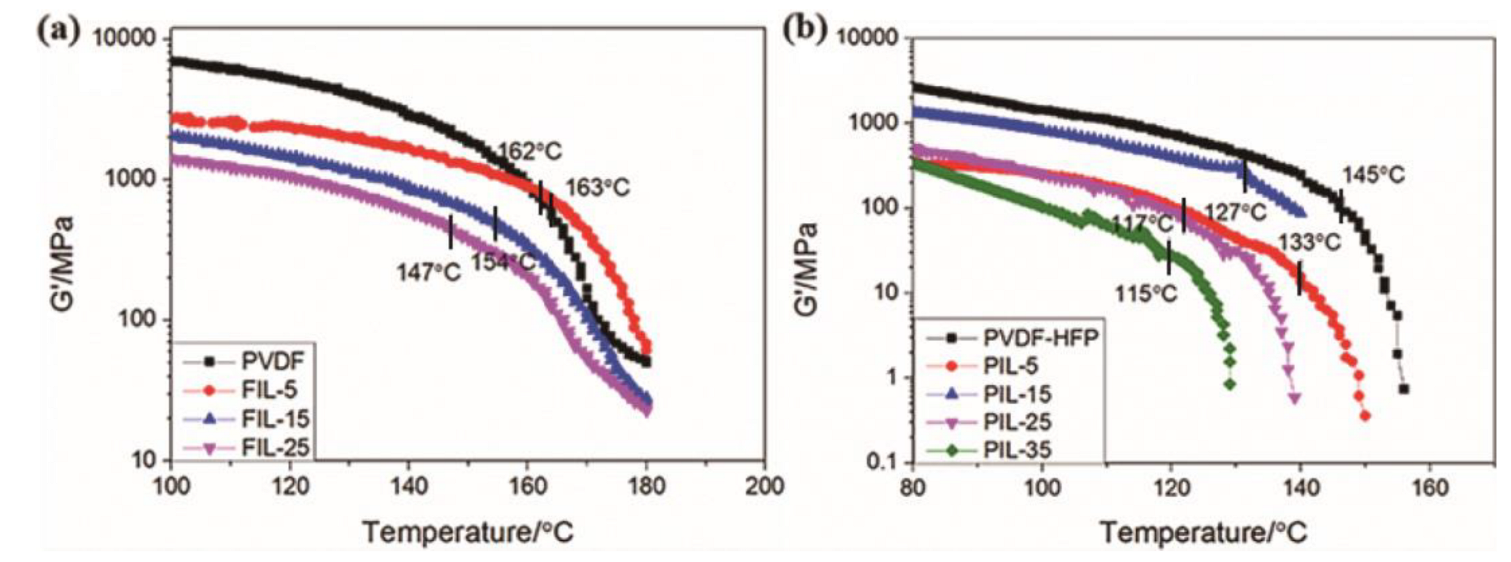 Materials 18 01751 g001