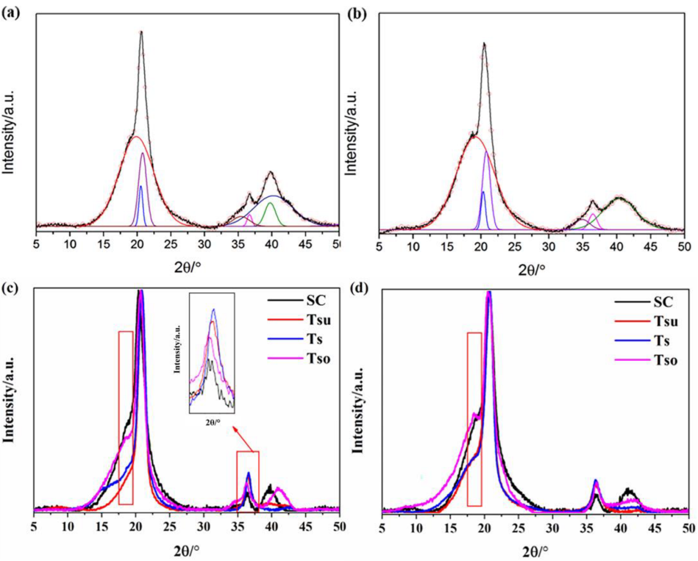 Materials 18 01751 g006