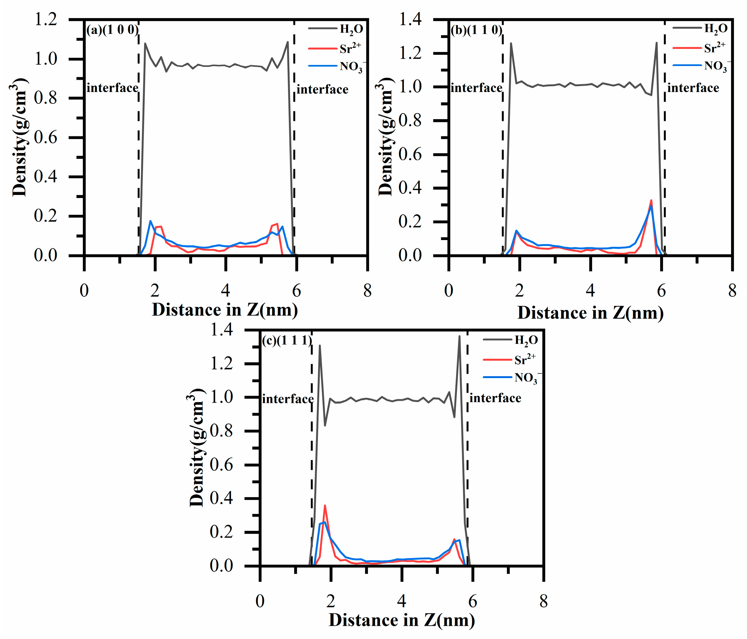 Materials 18 01752 g003