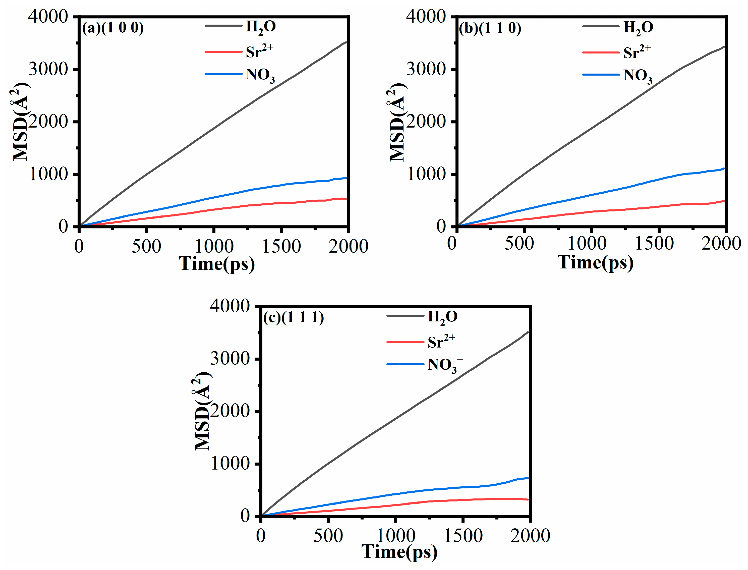 Materials 18 01752 g007