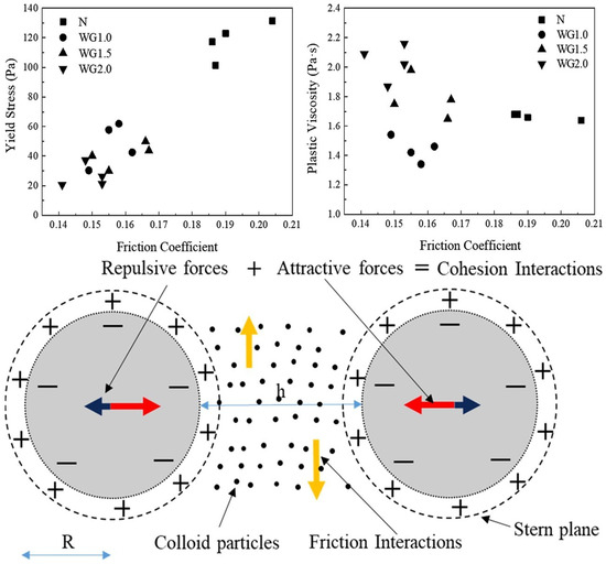 Configural Perspectives on Urban Talent Ecology and Talent