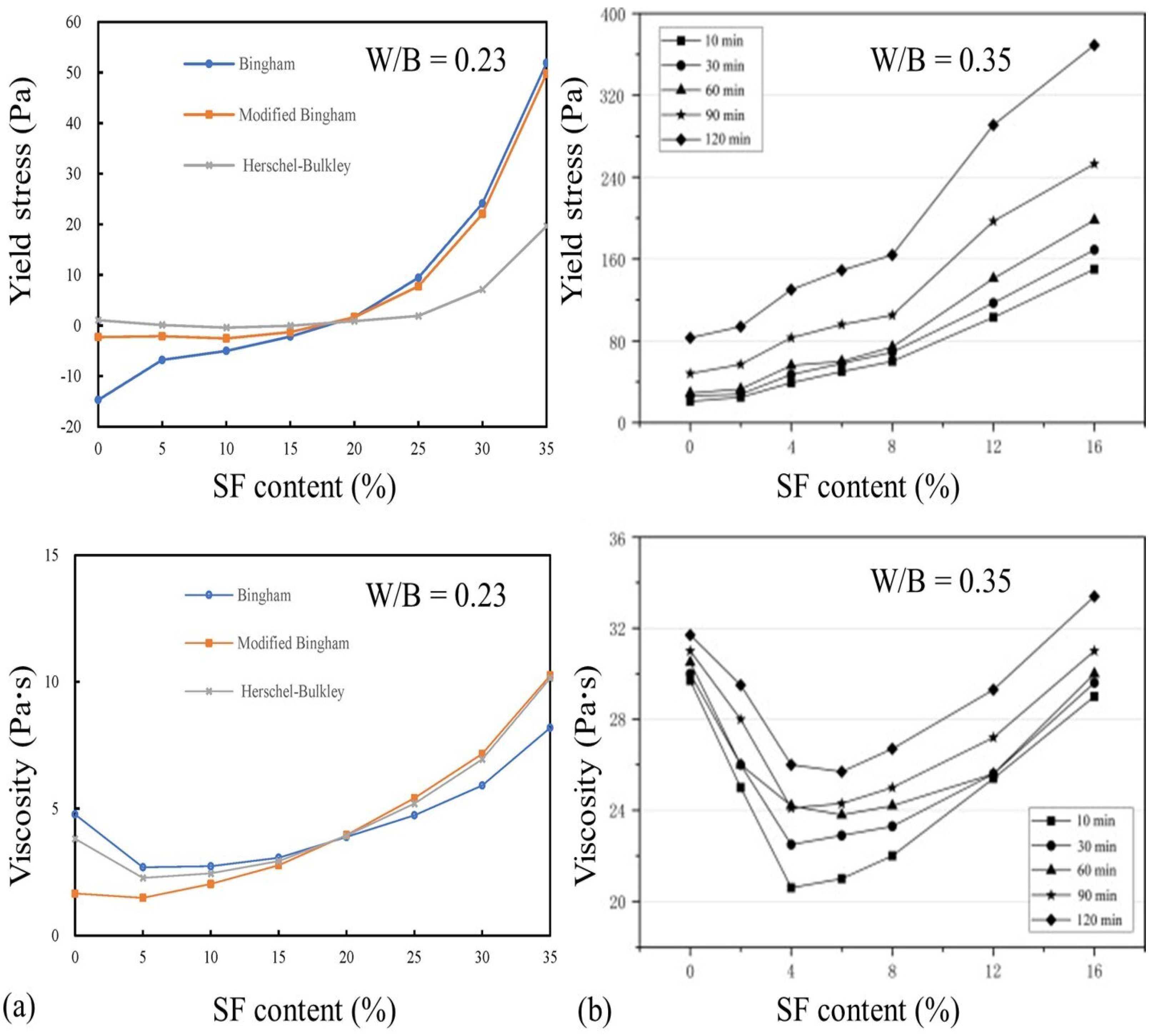 Materials 18 01753 g003