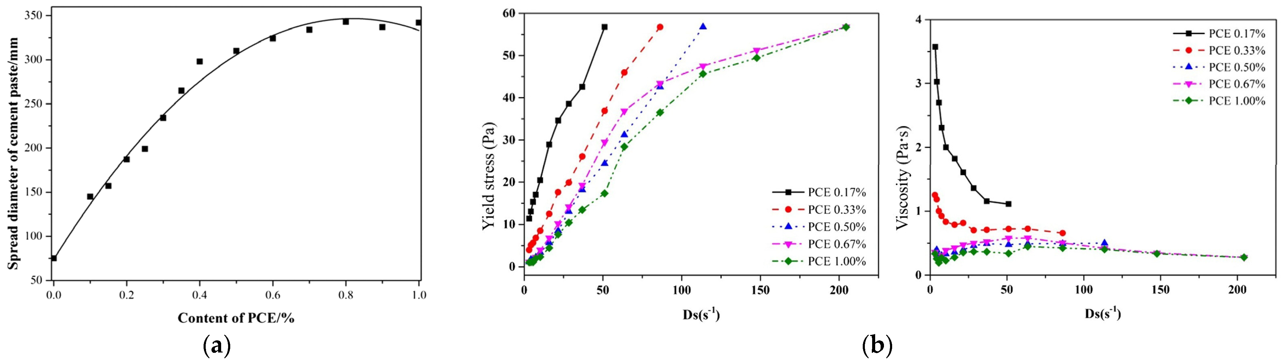 Materials 18 01753 g004