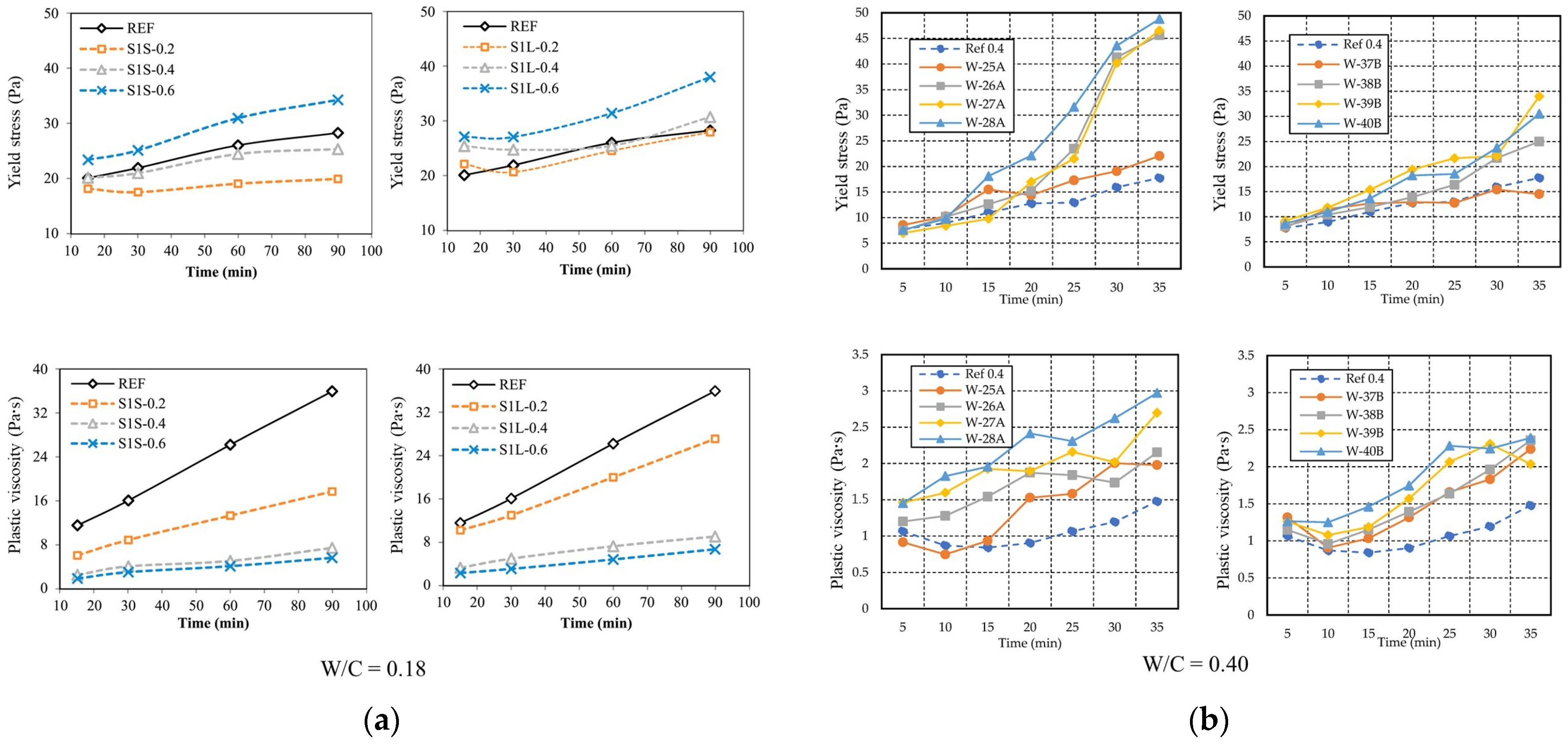 Materials 18 01753 g007