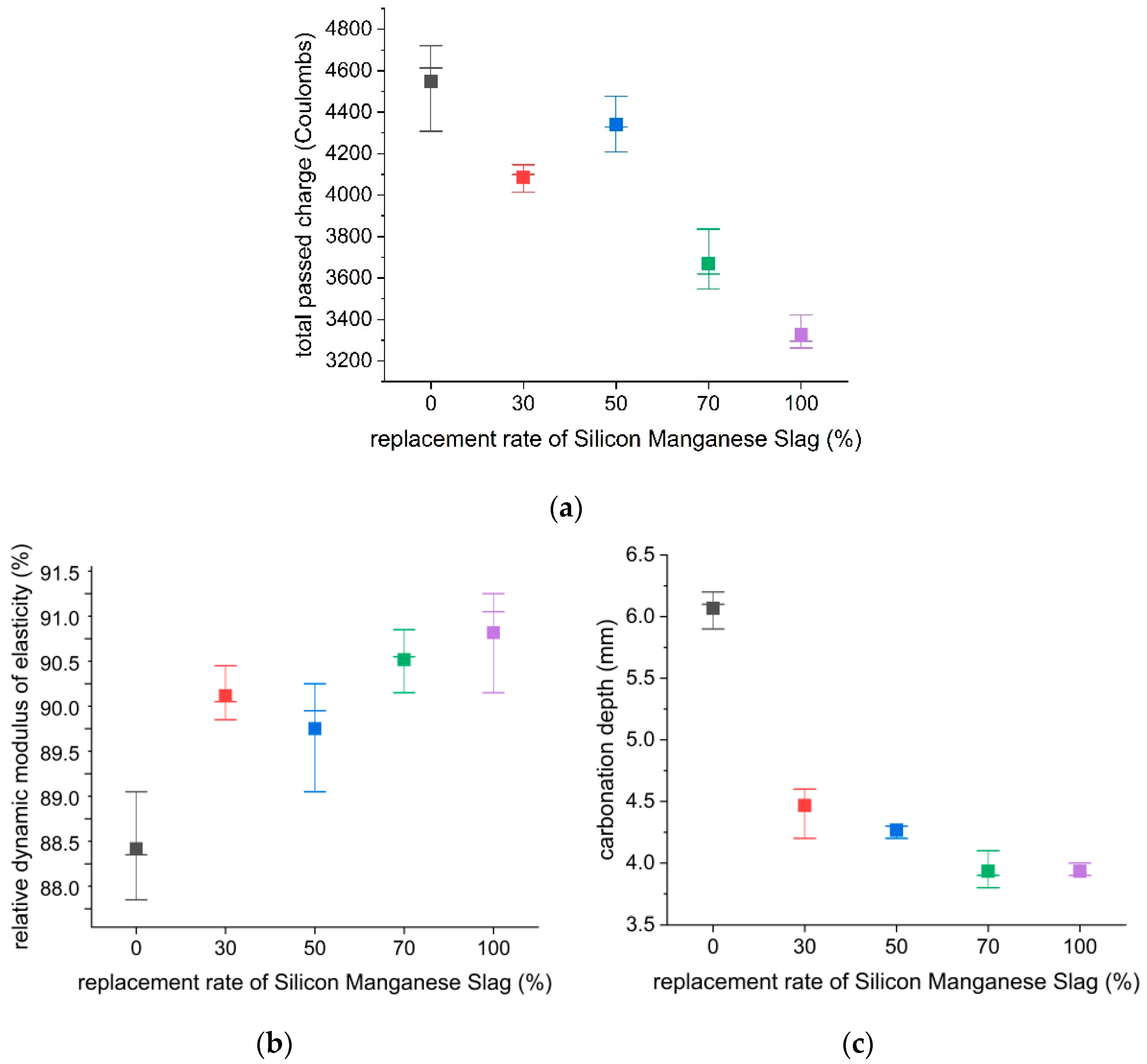 Materials 18 01754 g008