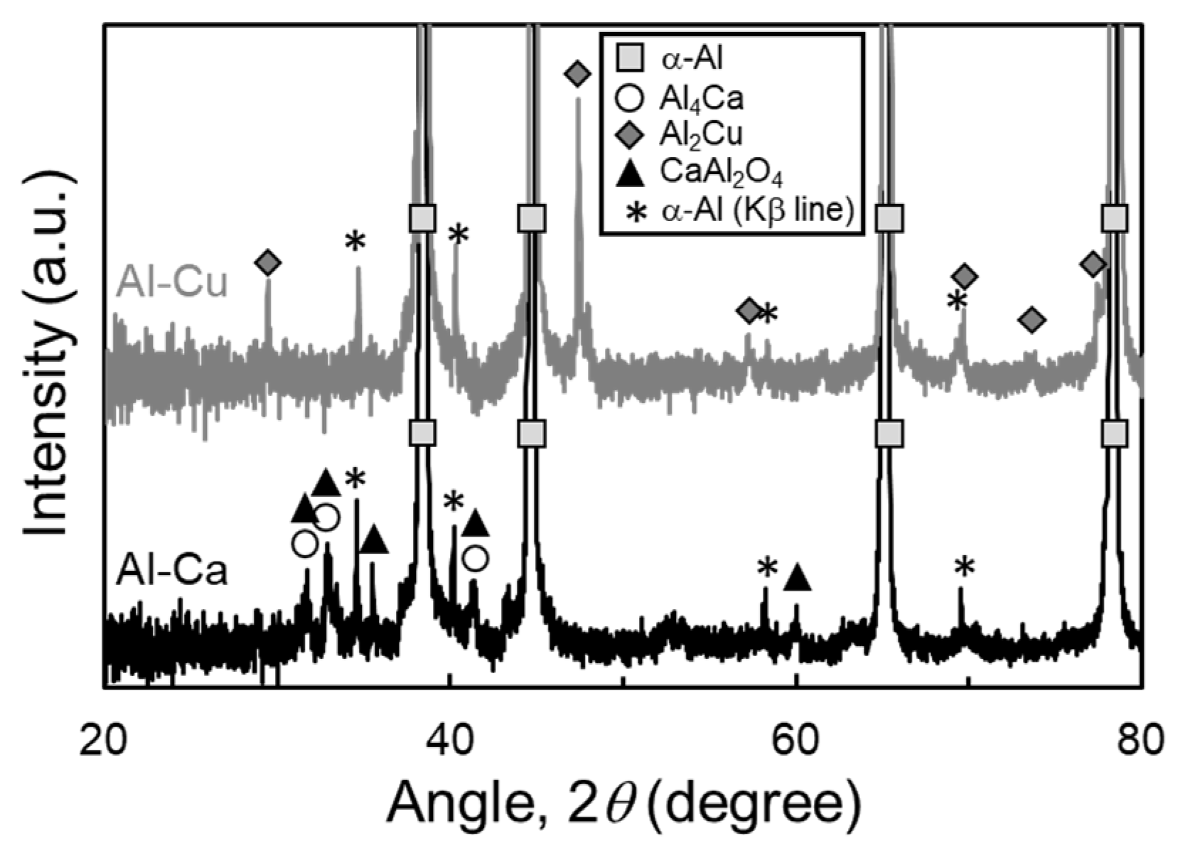 Materials 18 01755 g013