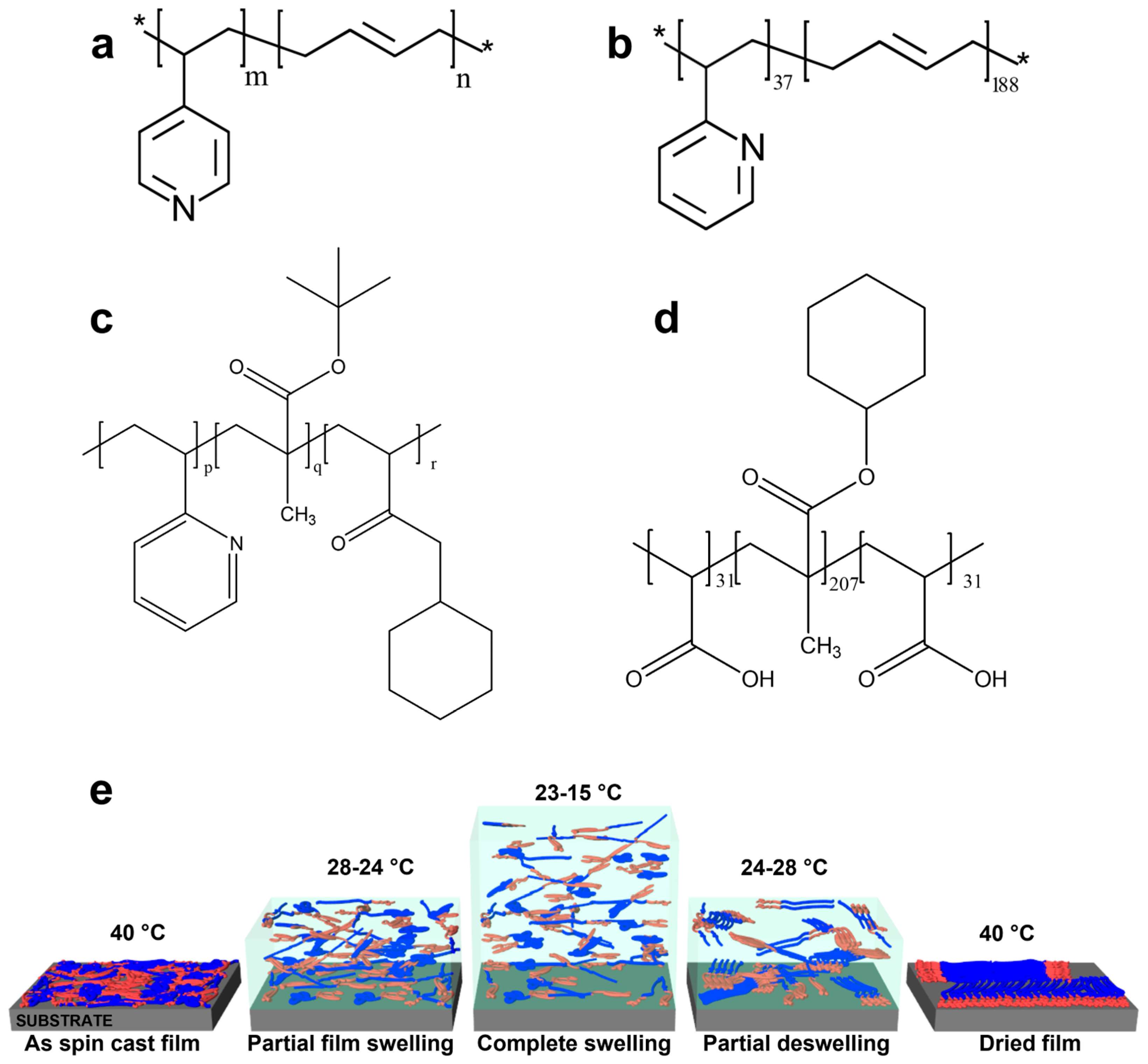 Materials 18 01759 g001