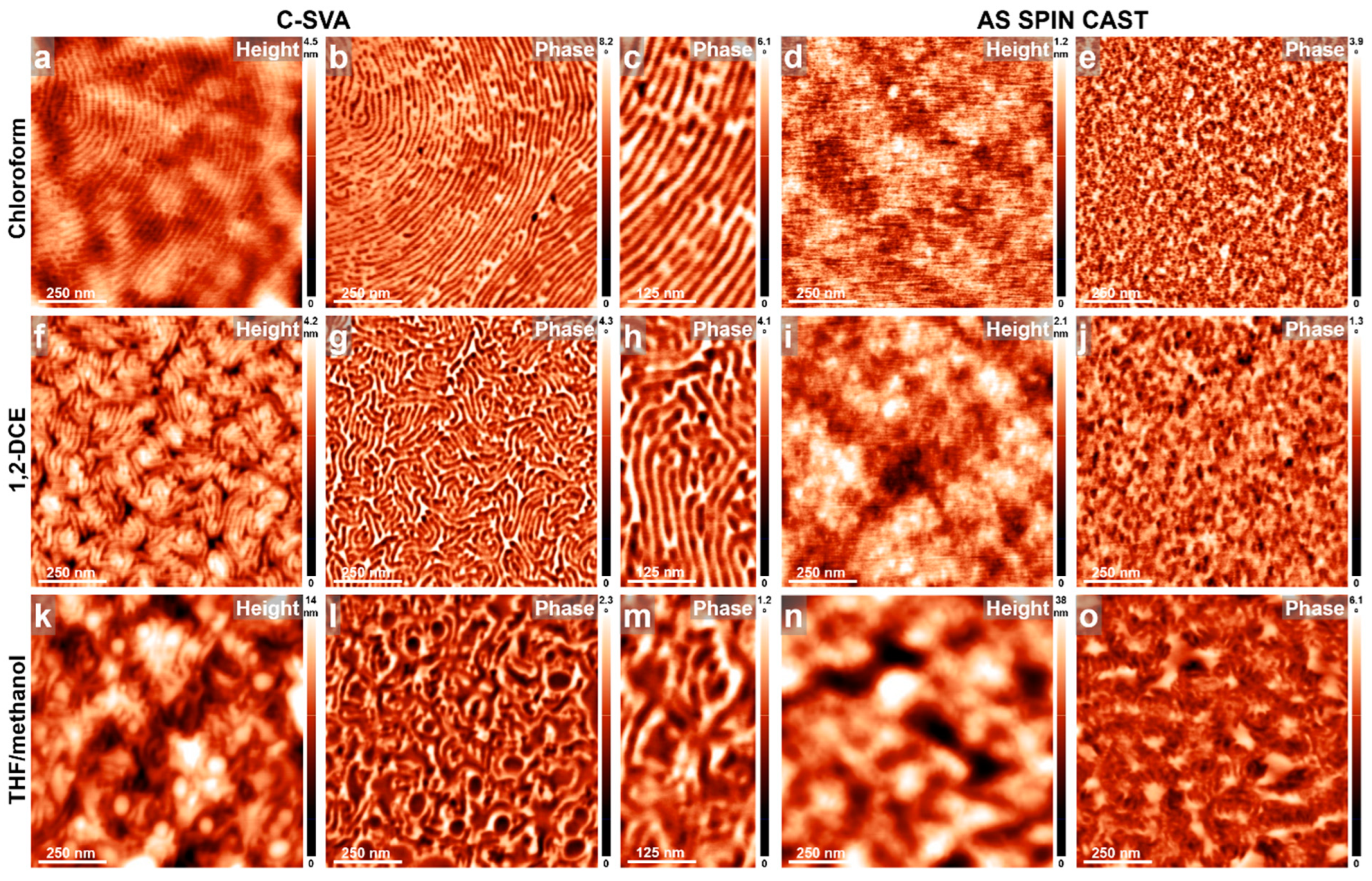 Materials 18 01759 g002