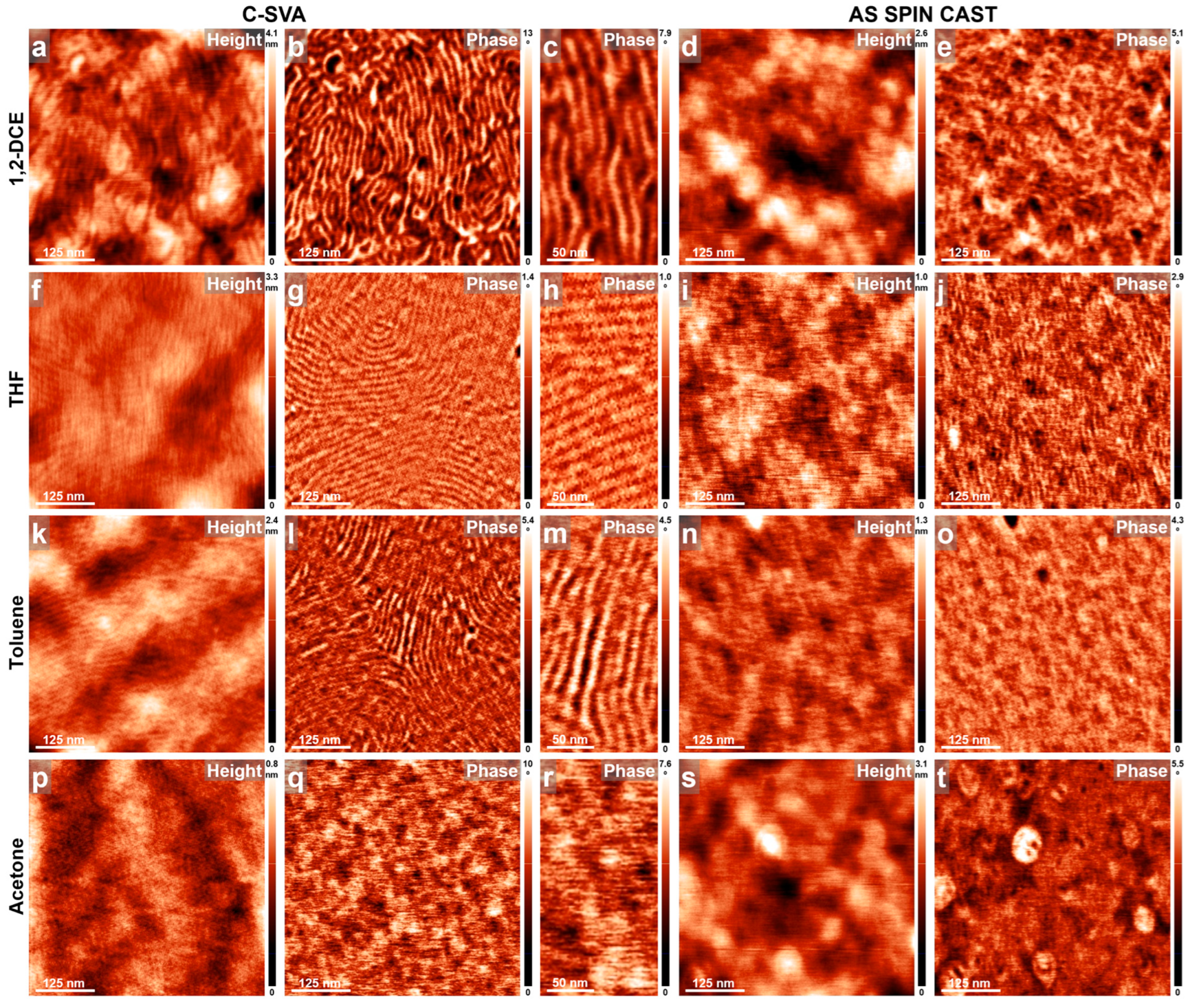 Materials 18 01759 g004