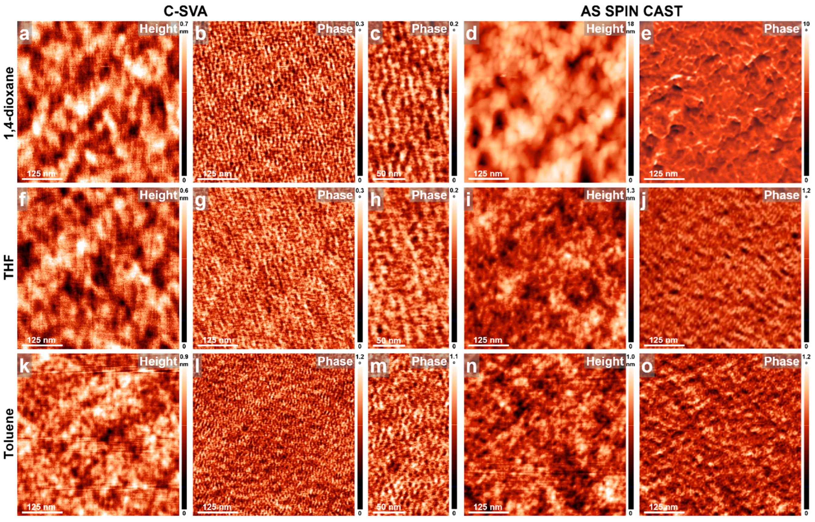 Materials 18 01759 g006