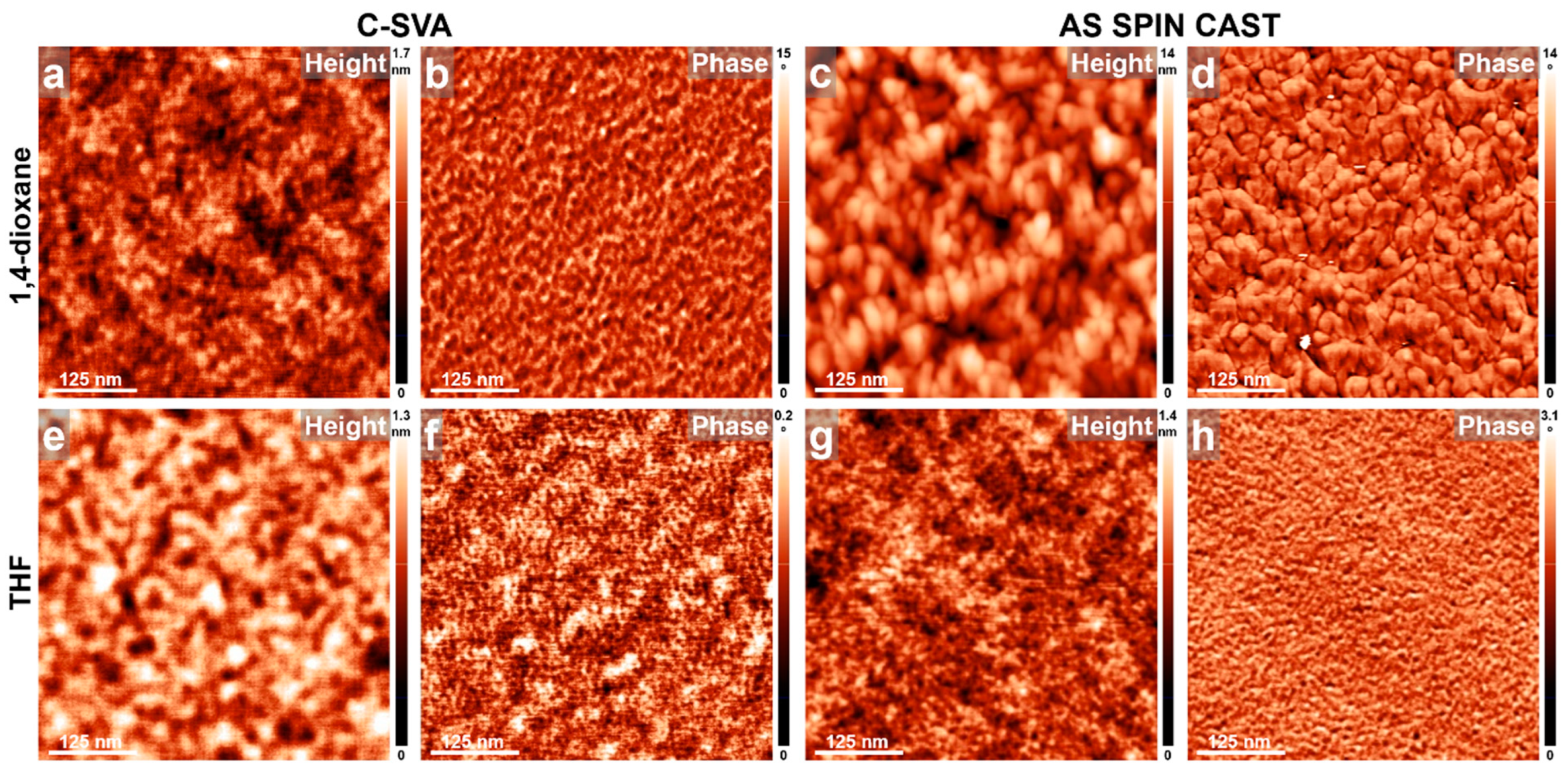 Materials 18 01759 g007