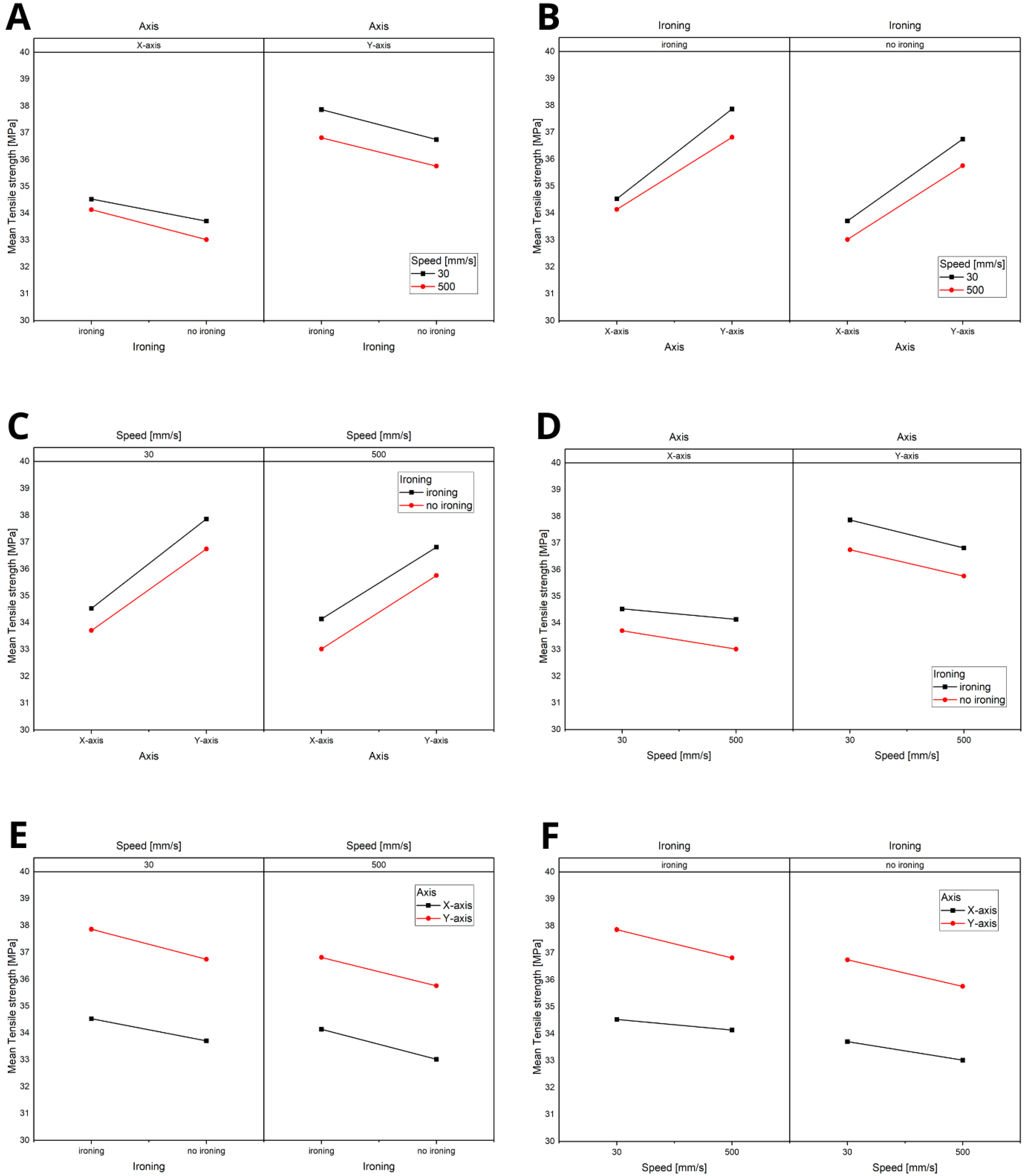 Materials 18 01765 g007