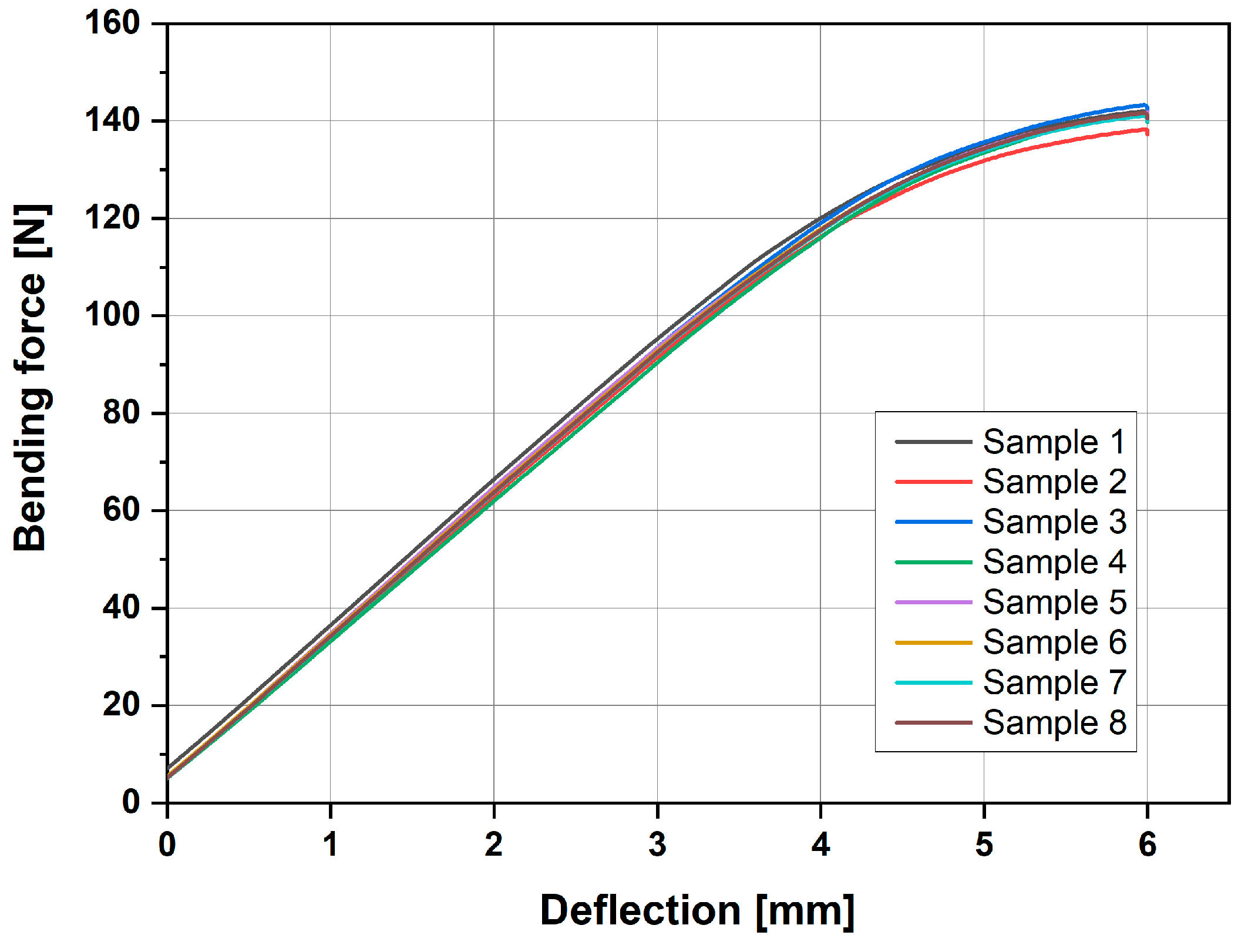 Materials 18 01765 g011