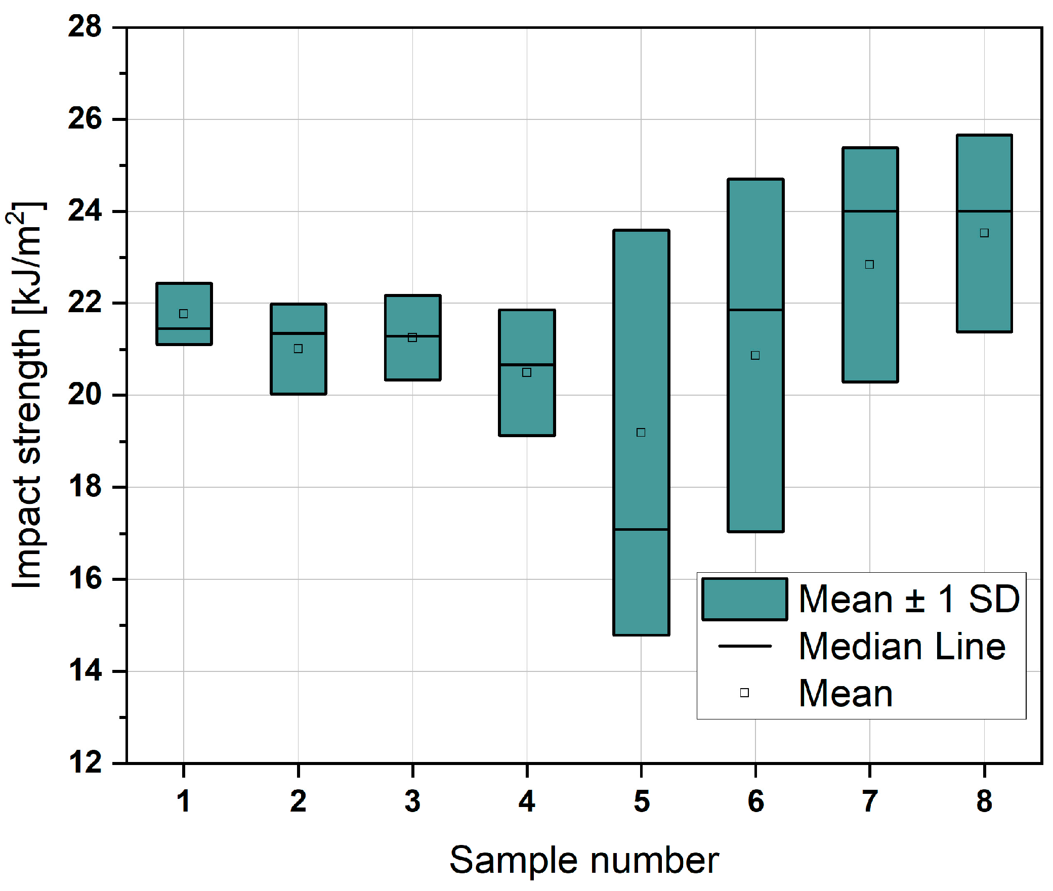 Materials 18 01765 g012