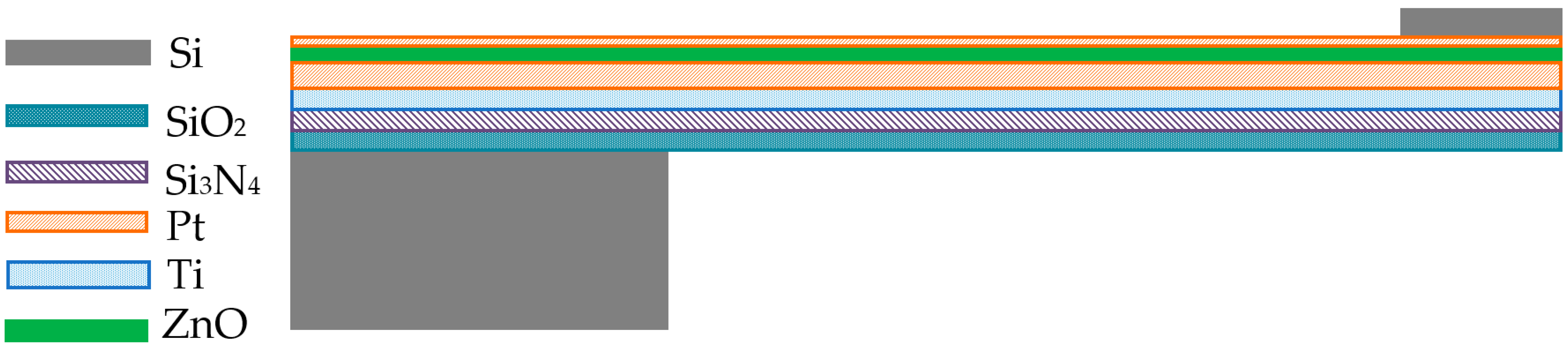 Materials 18 01766 g001