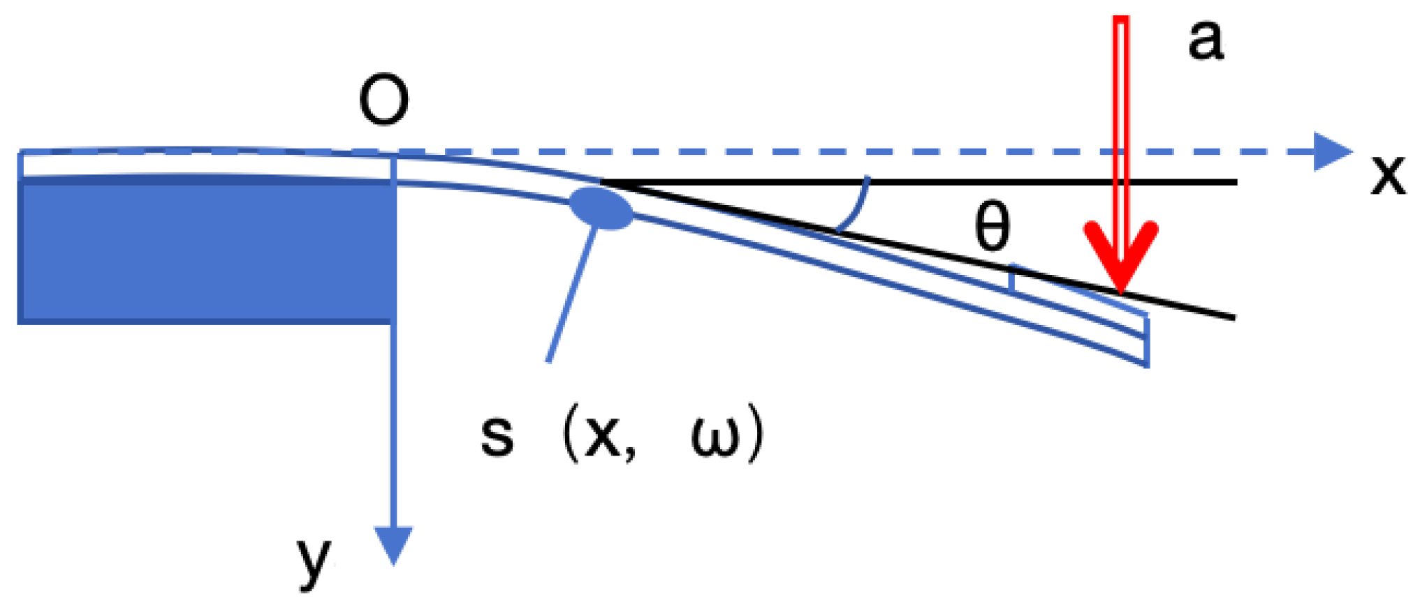 Materials 18 01766 g002