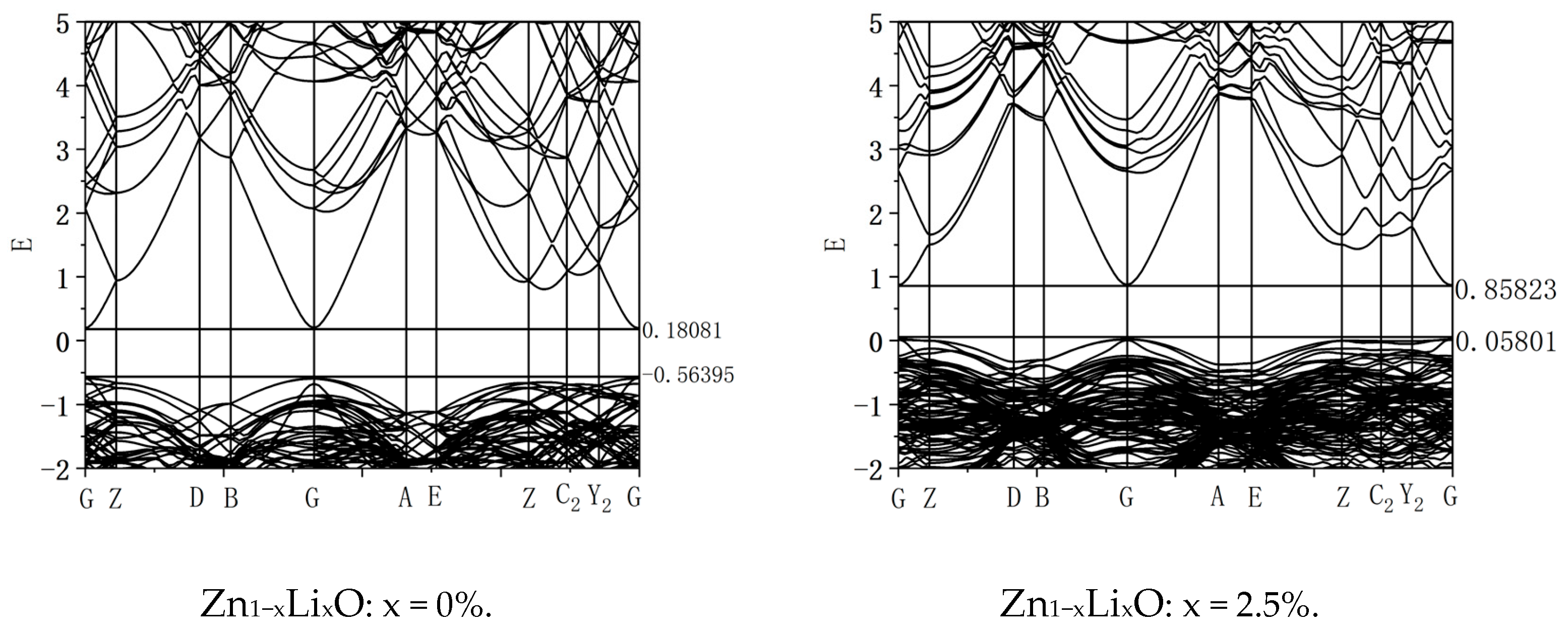 Materials 18 01766 g004