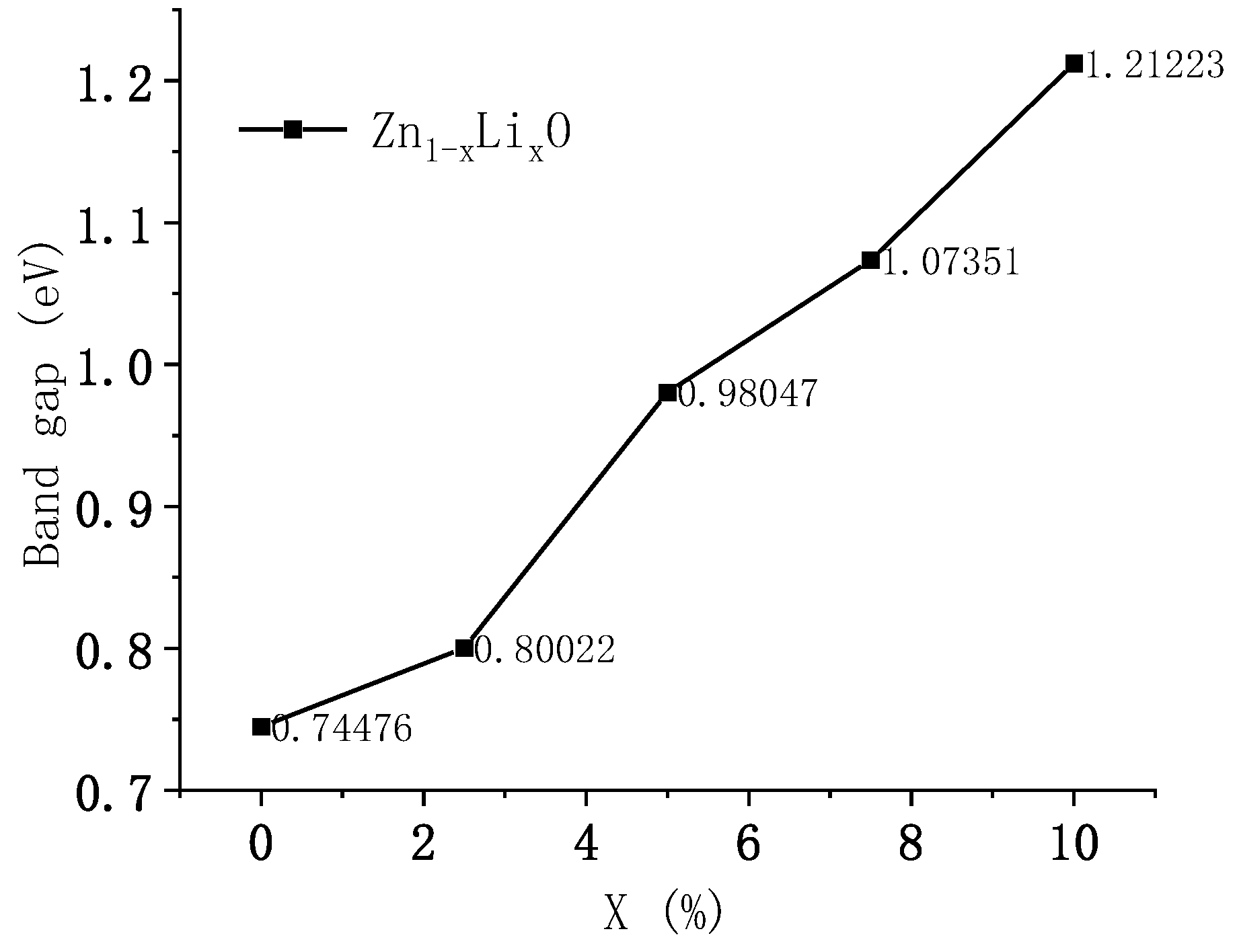 Materials 18 01766 g005