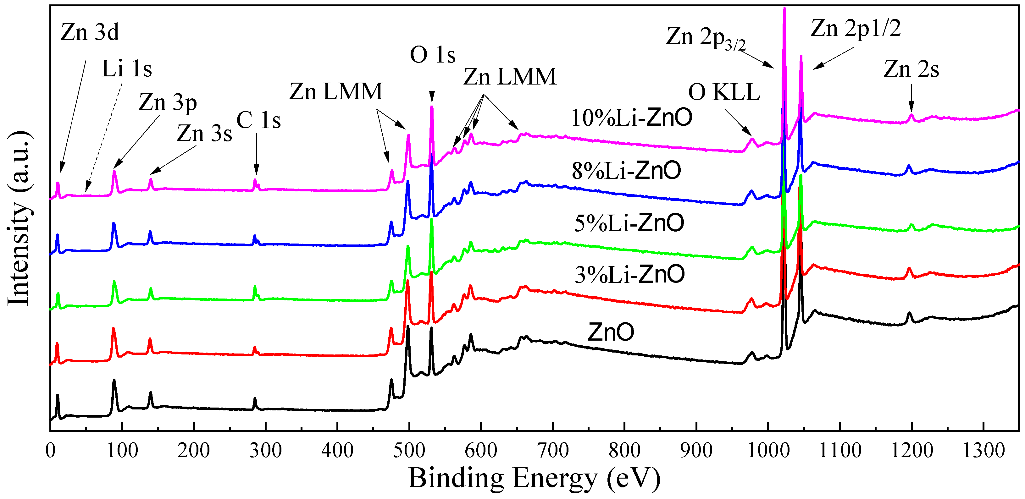 Materials 18 01766 g010
