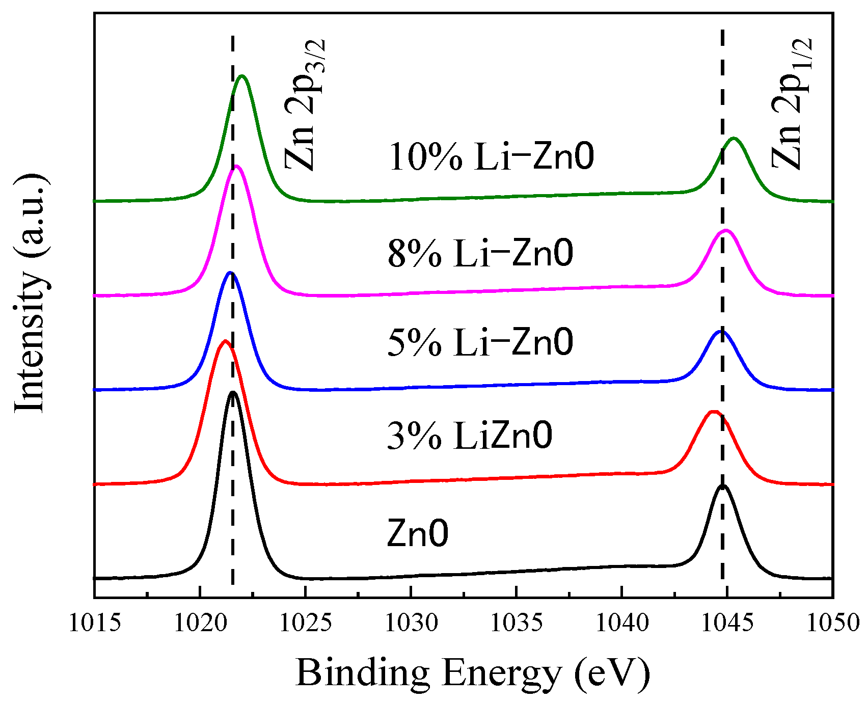 Materials 18 01766 g012