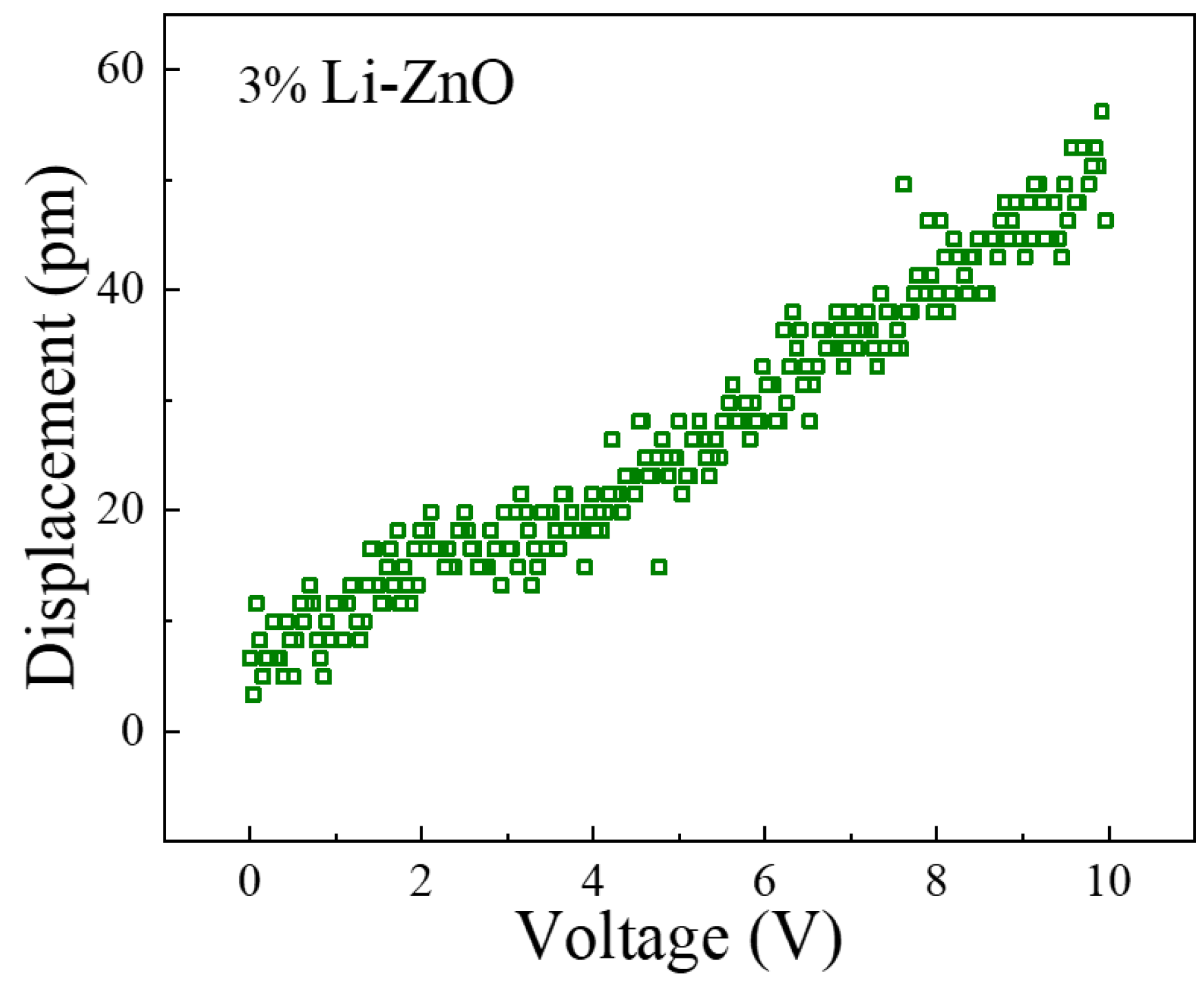 Materials 18 01766 g013