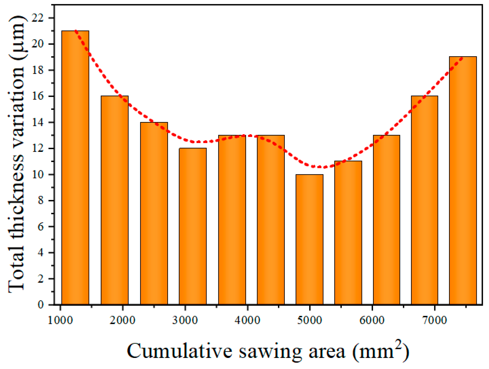 Materials 18 01768 g011