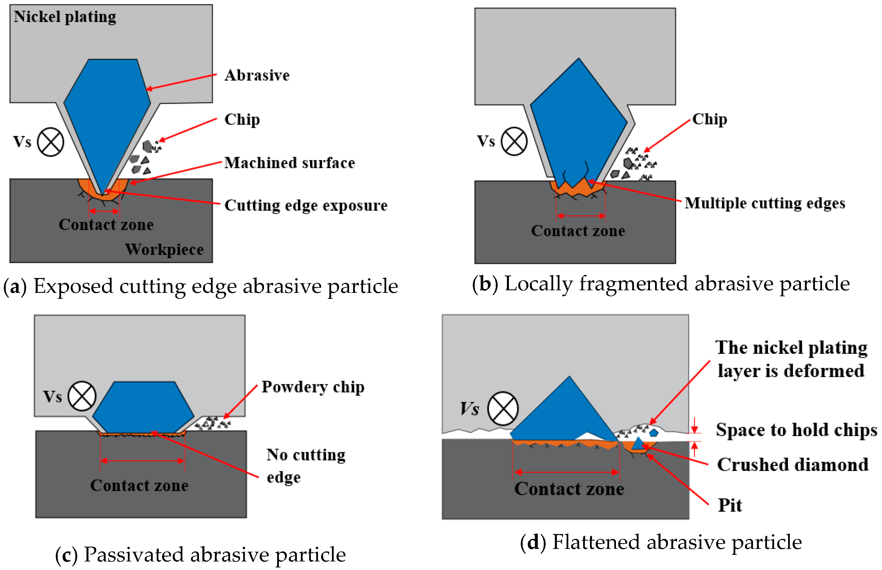Materials 18 01768 g014