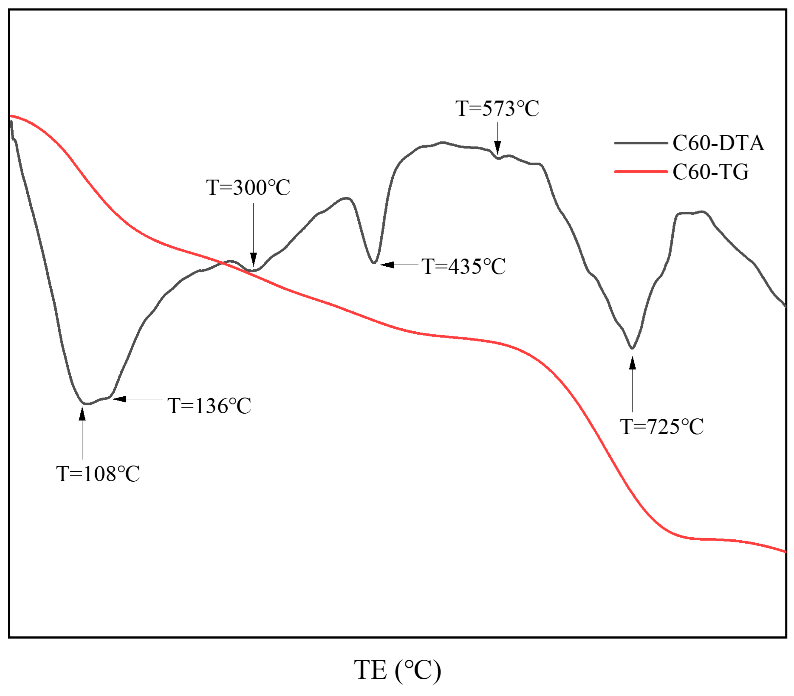 Materials 18 01769 g006