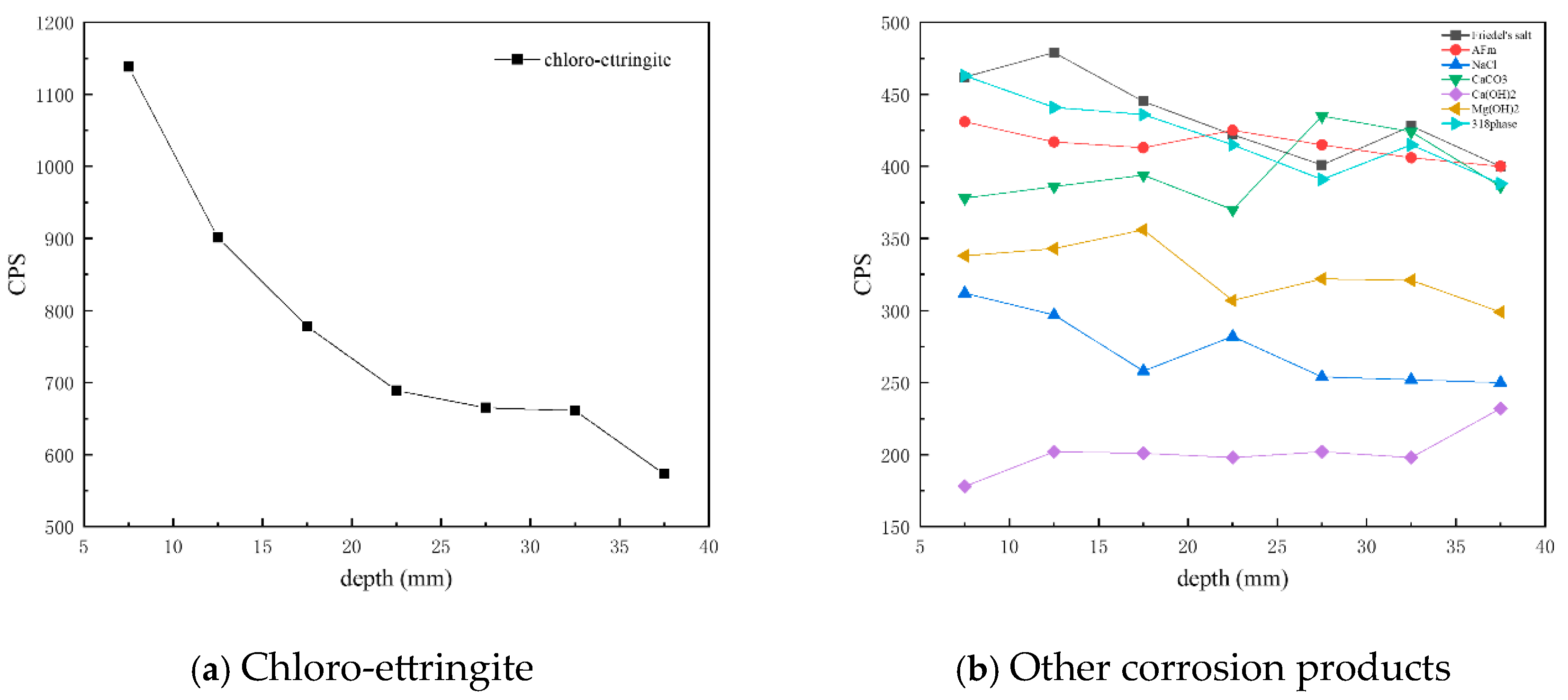 Materials 18 01769 g008