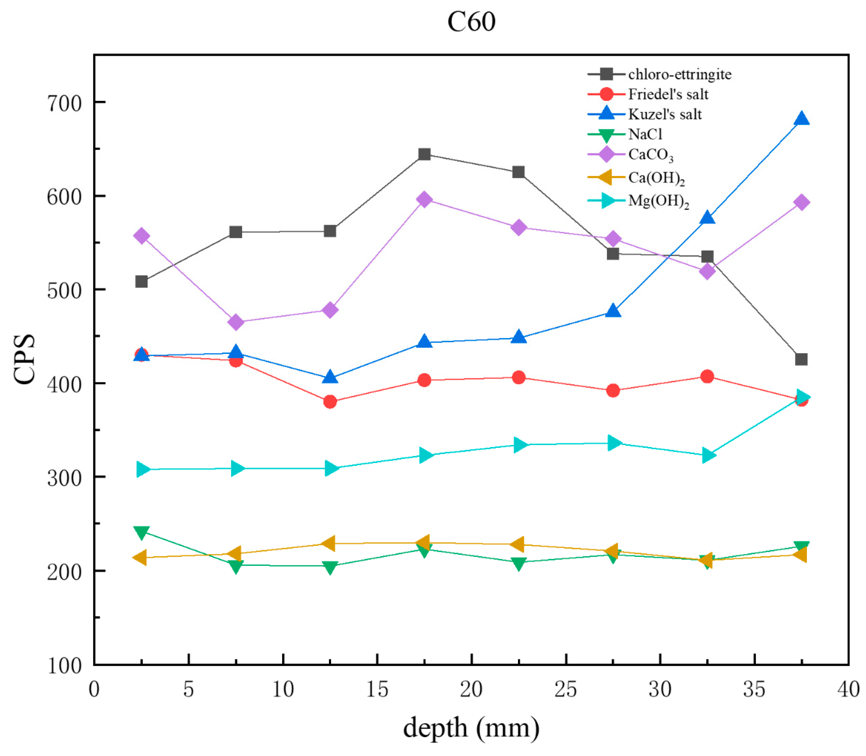 Materials 18 01769 g010