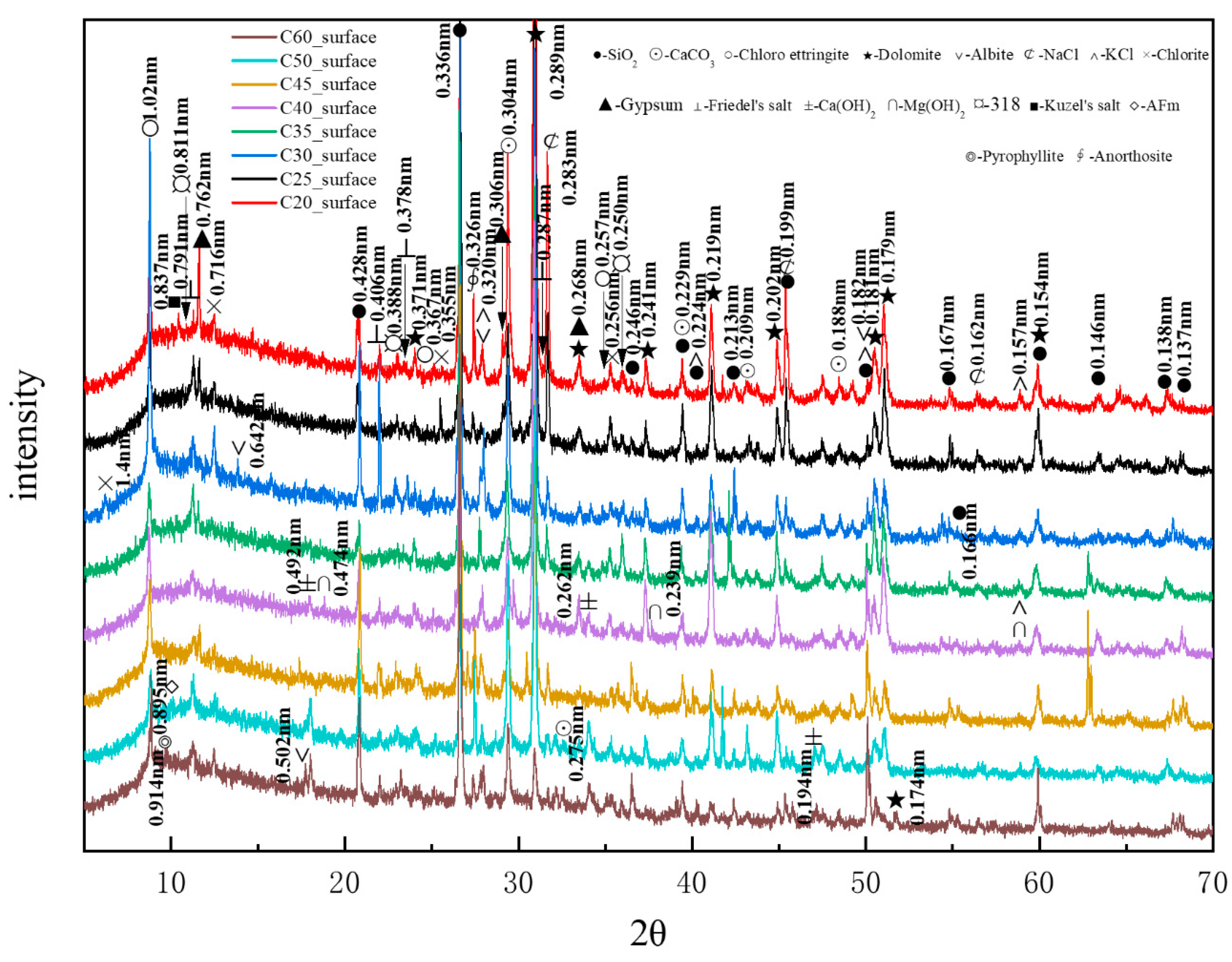 Materials 18 01769 g011