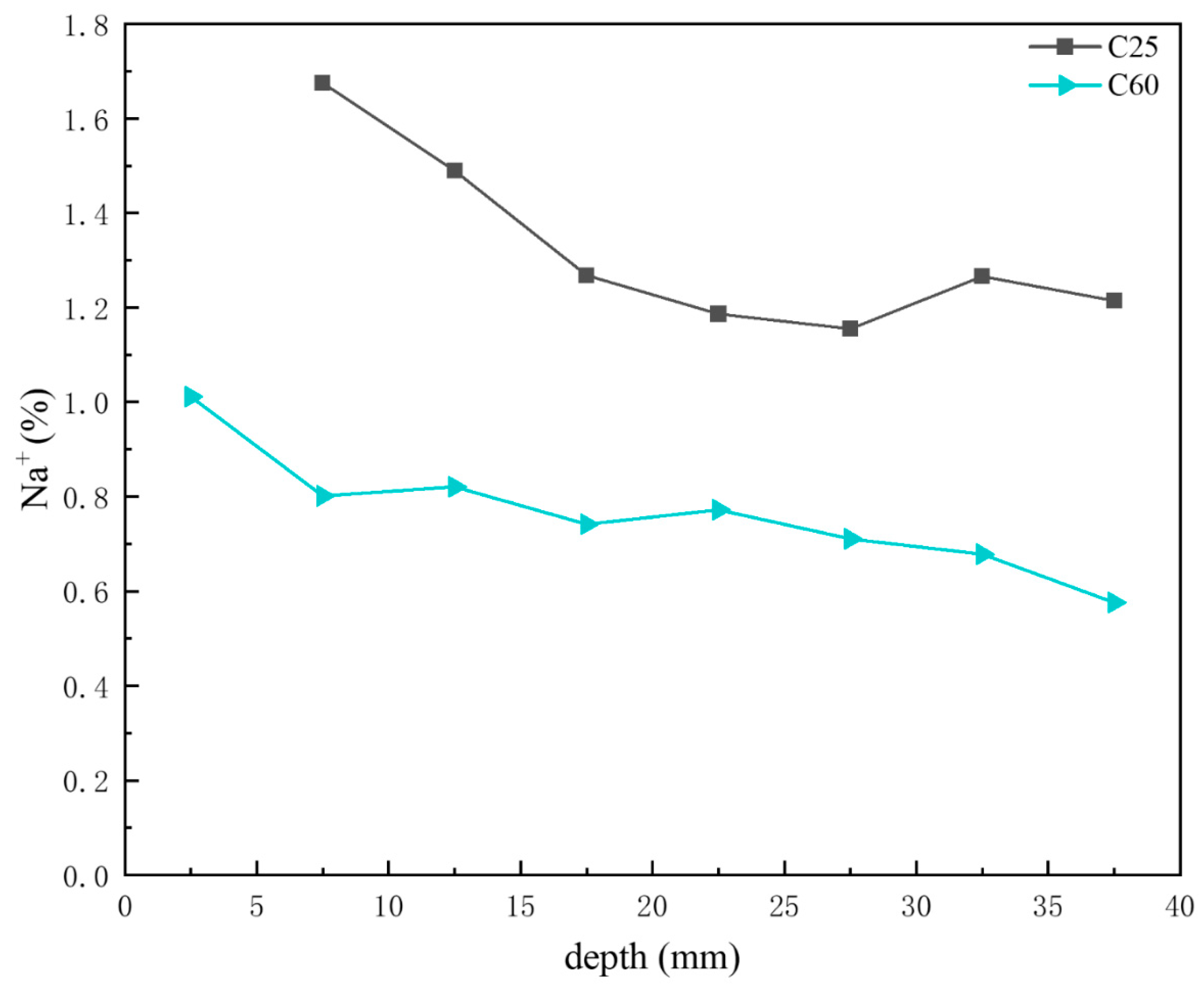 Materials 18 01769 g016