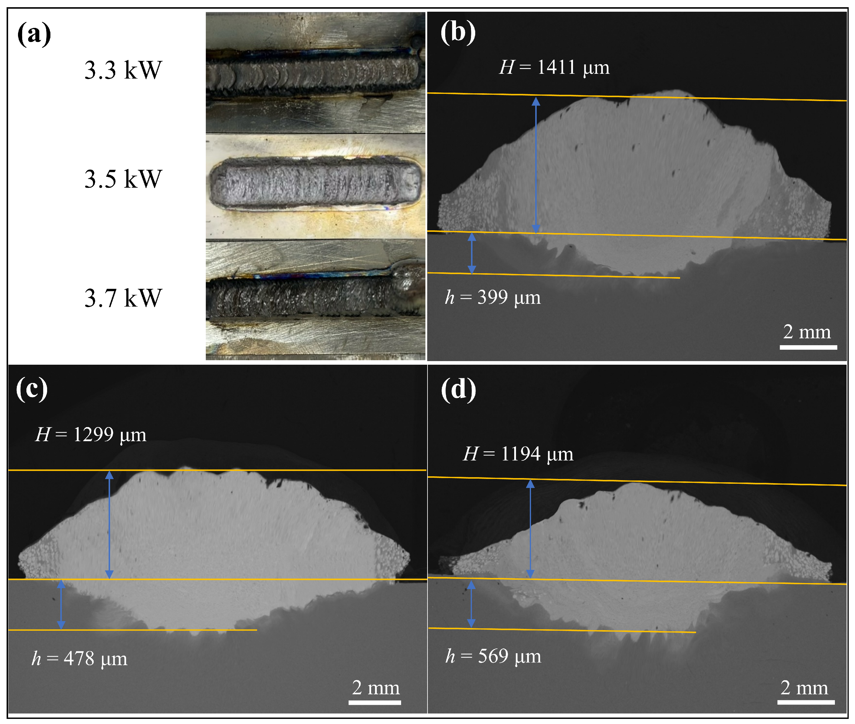 Materials 18 01770 g003