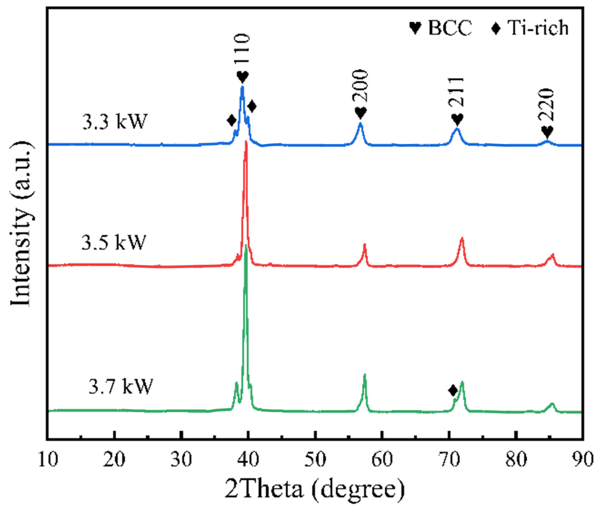 Materials 18 01770 g004