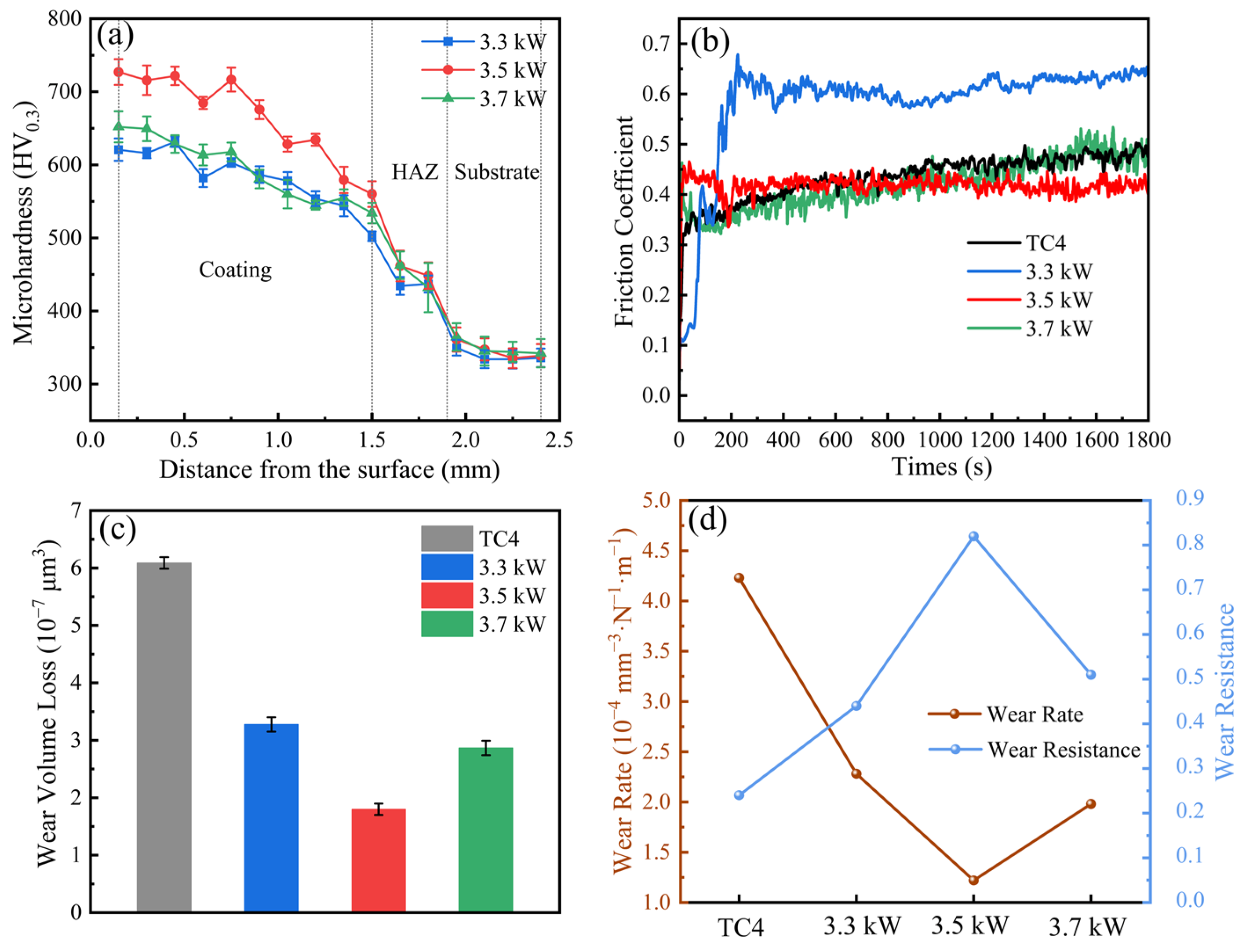 Materials 18 01770 g007