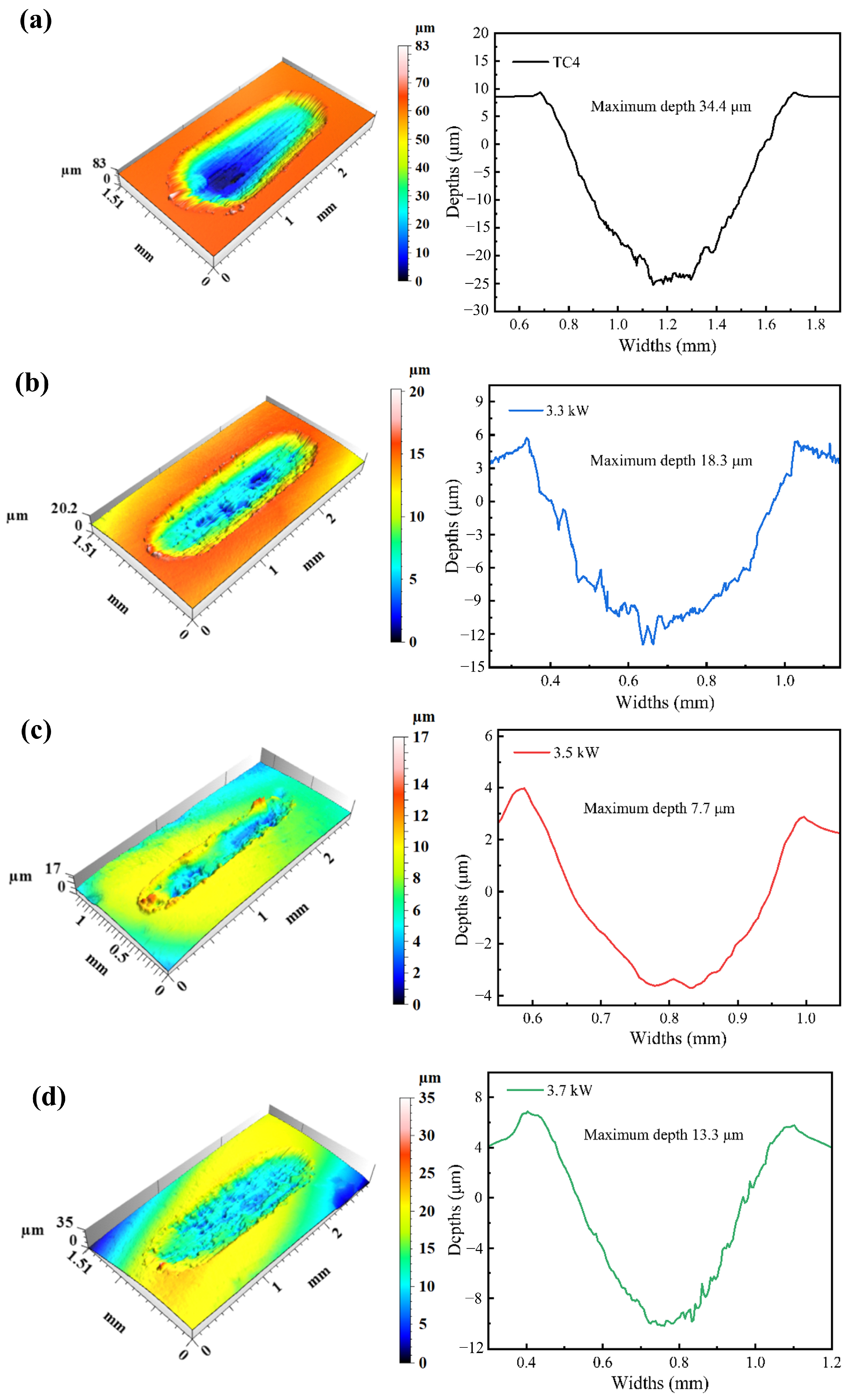 Materials 18 01770 g008