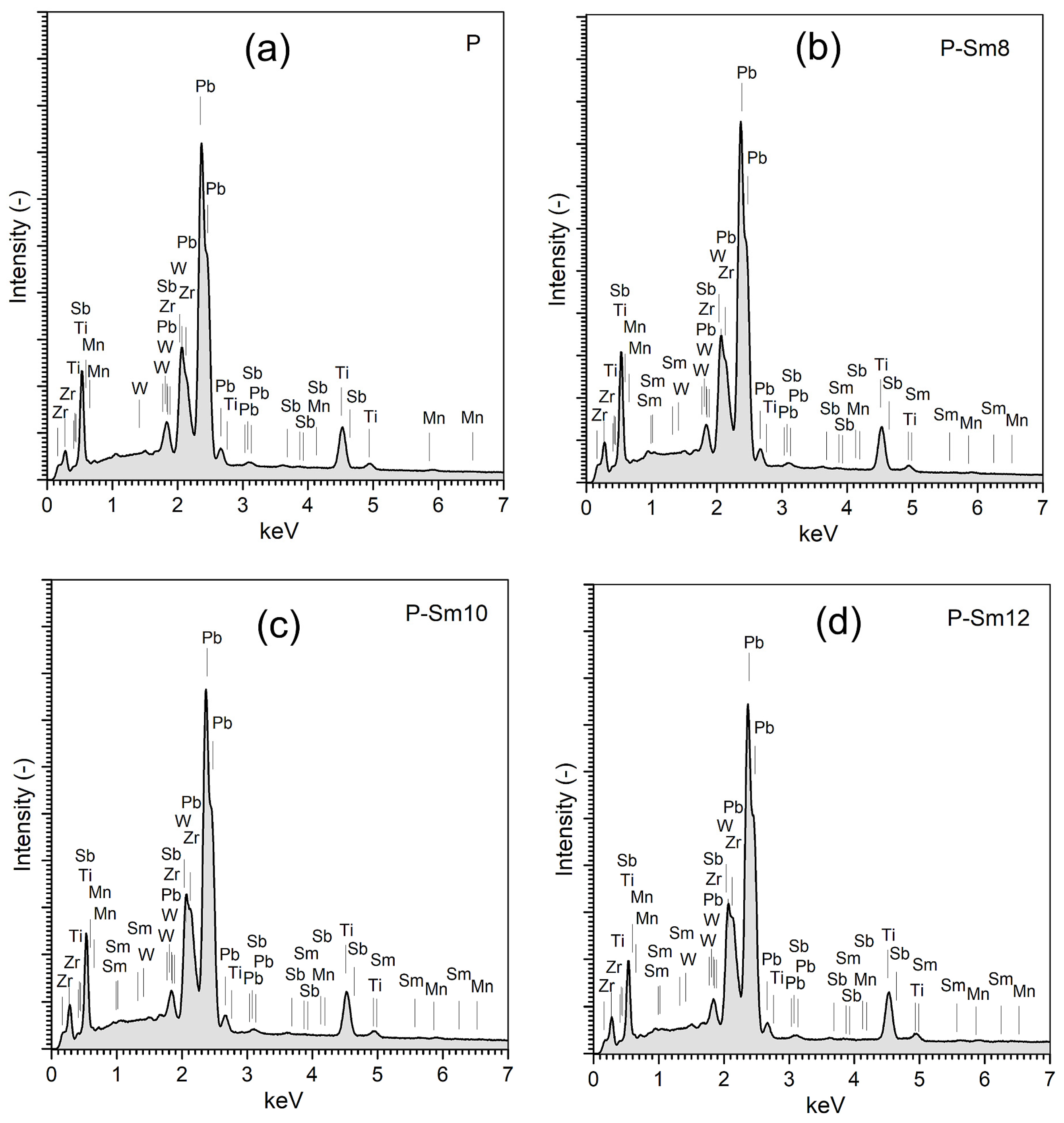 Materials 18 01773 g005