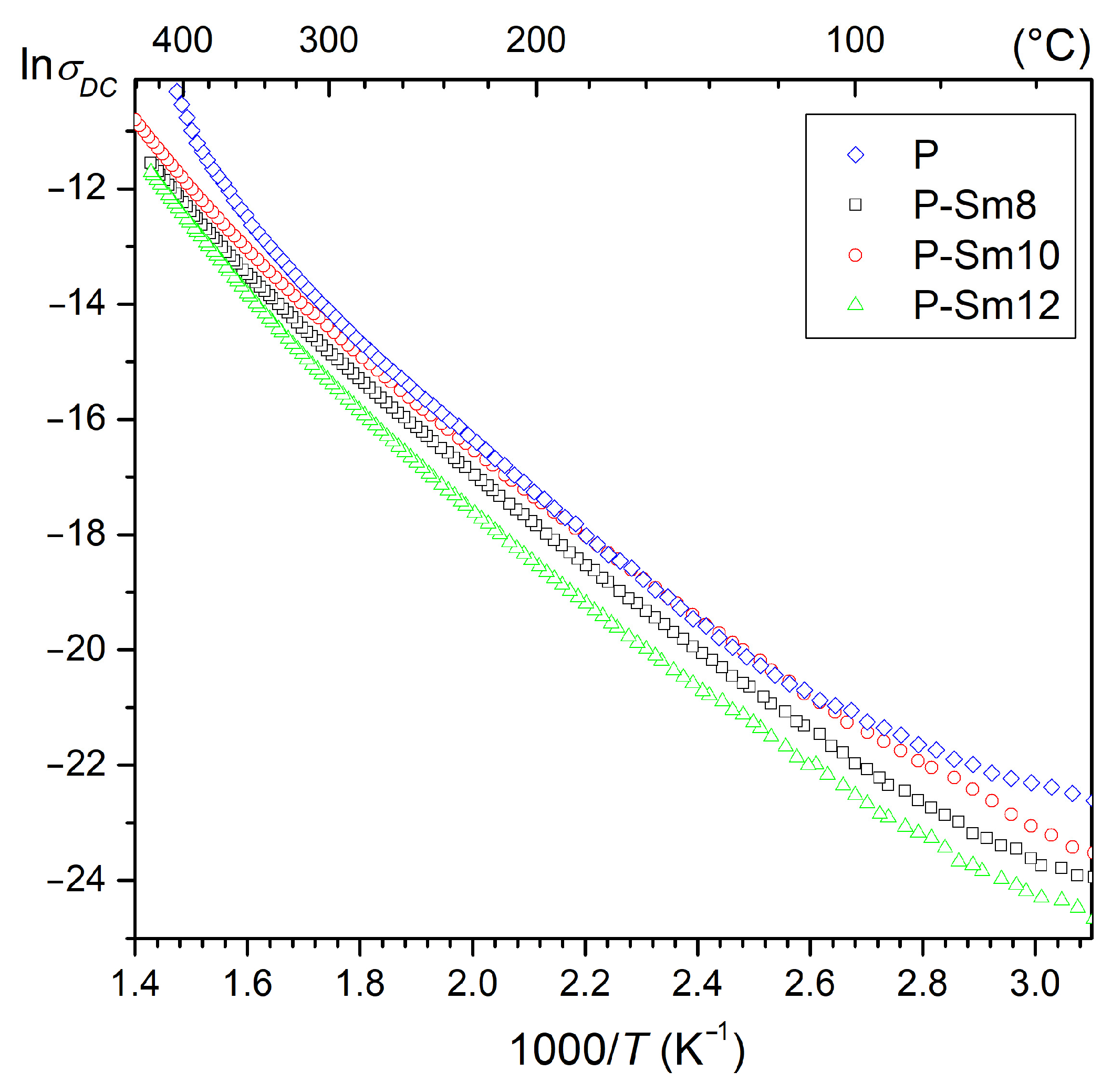 Materials 18 01773 g008