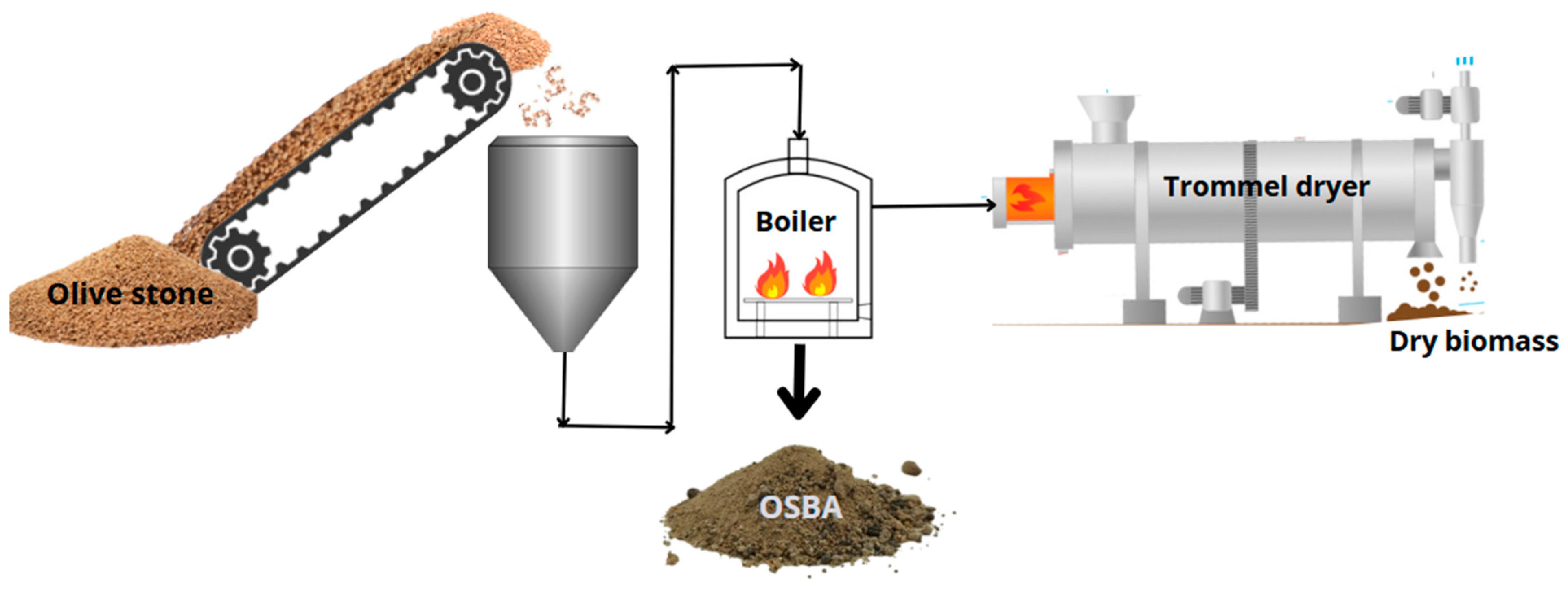 Materials 18 01774 g002